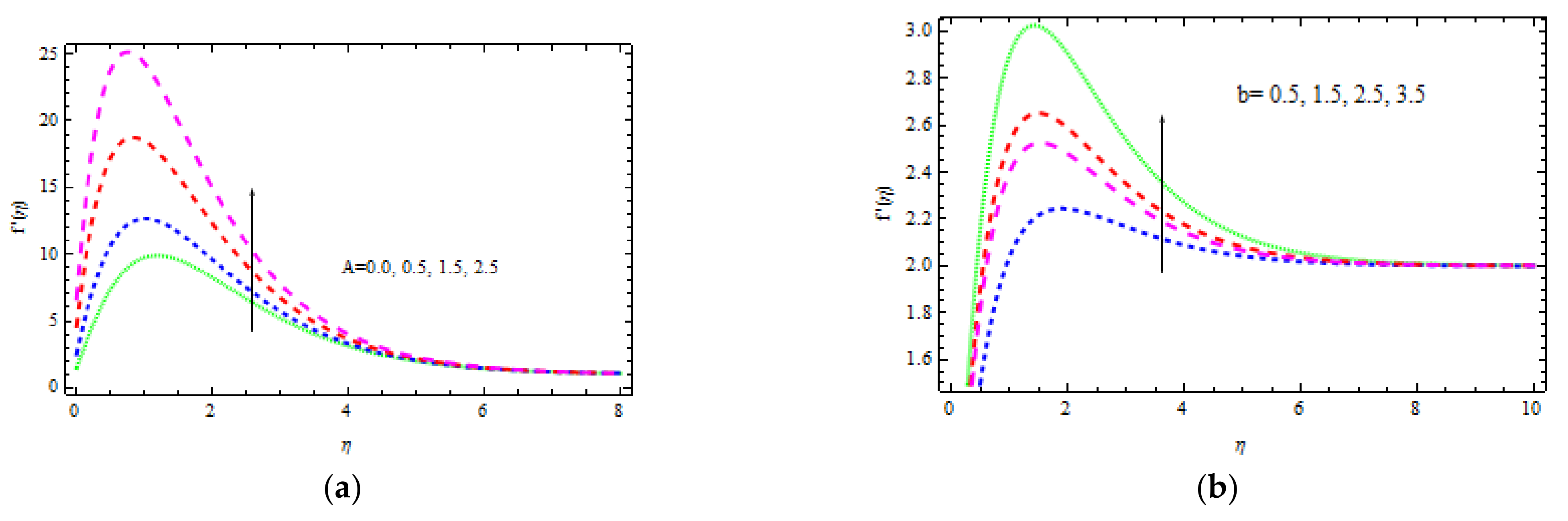 Materials 15 00747 g002
