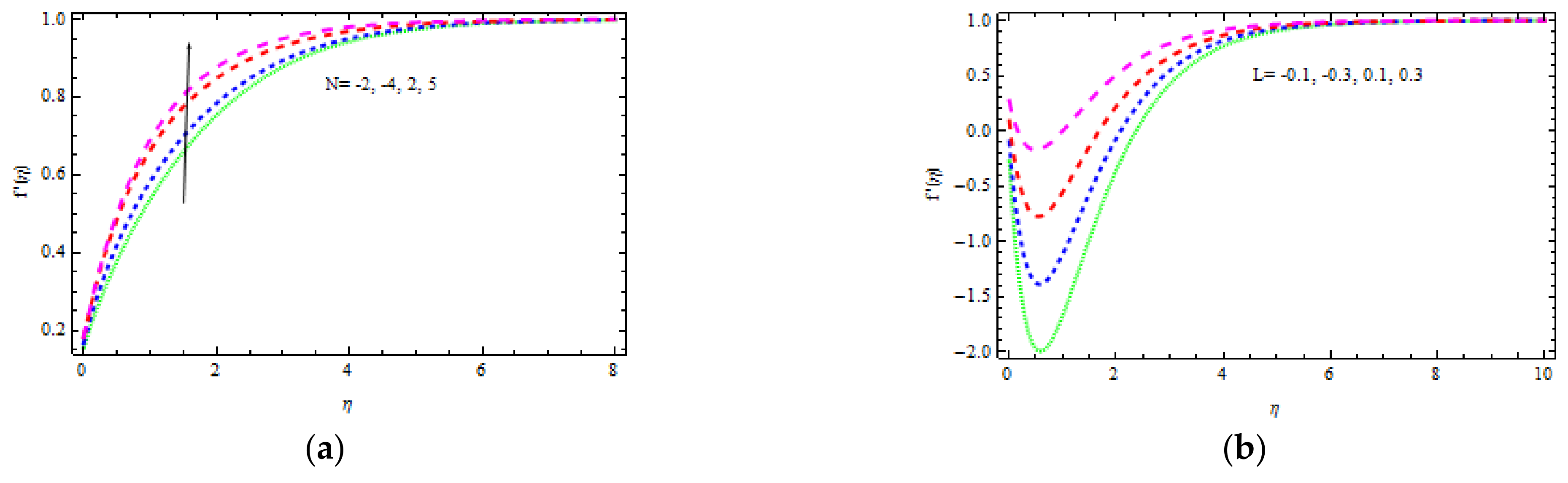 Materials 15 00747 g005