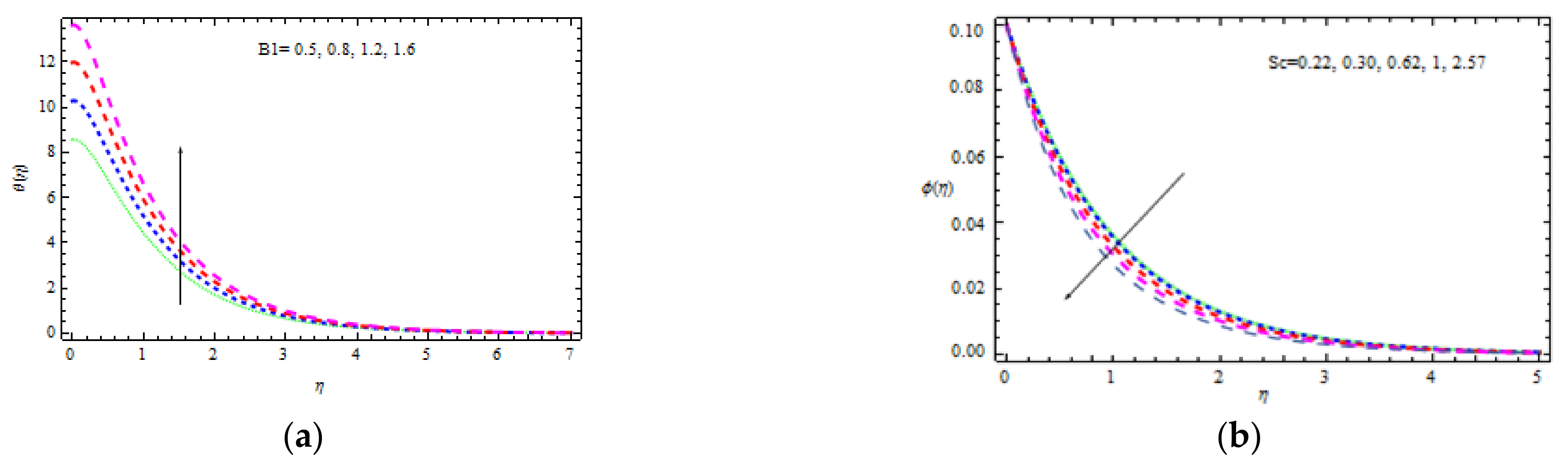 Materials 15 00747 g010