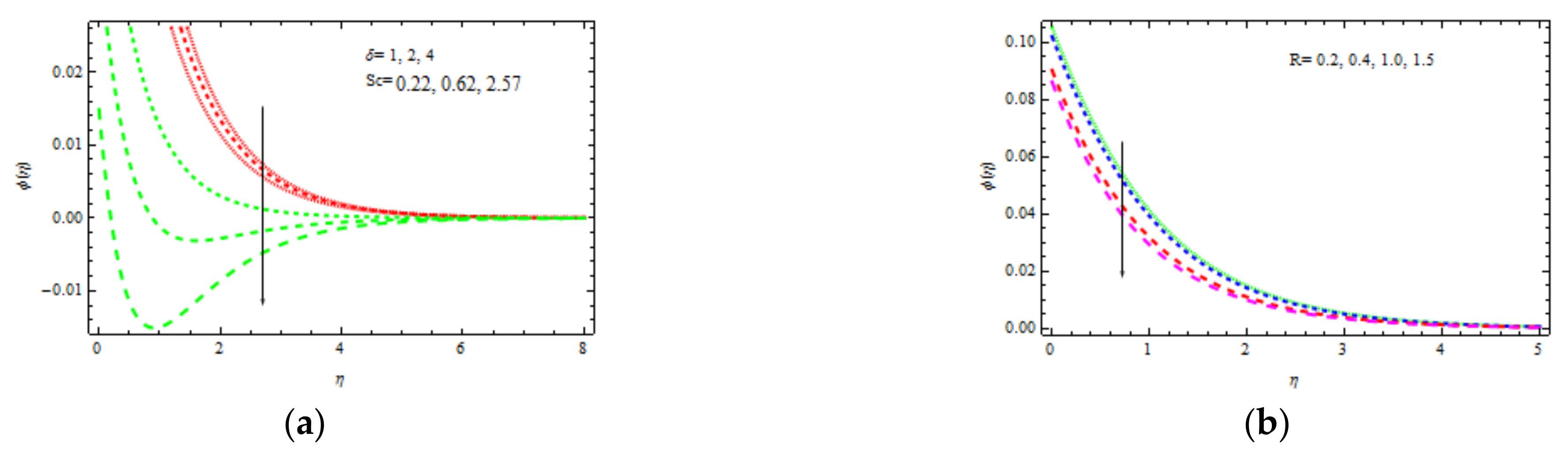 Materials 15 00747 g011
