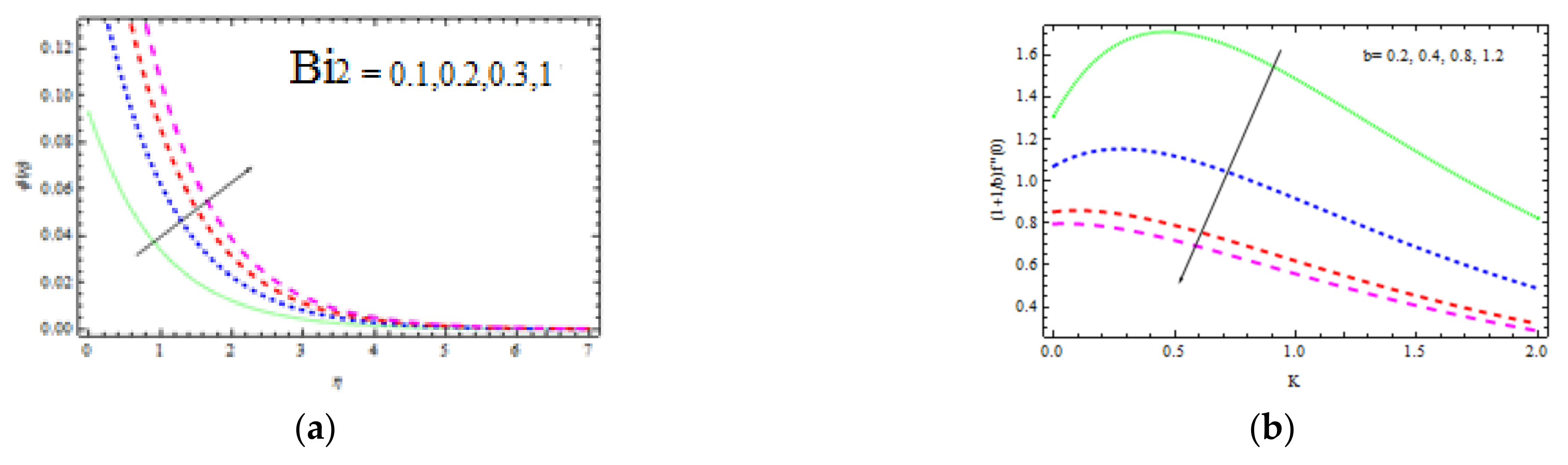 Materials 15 00747 g012