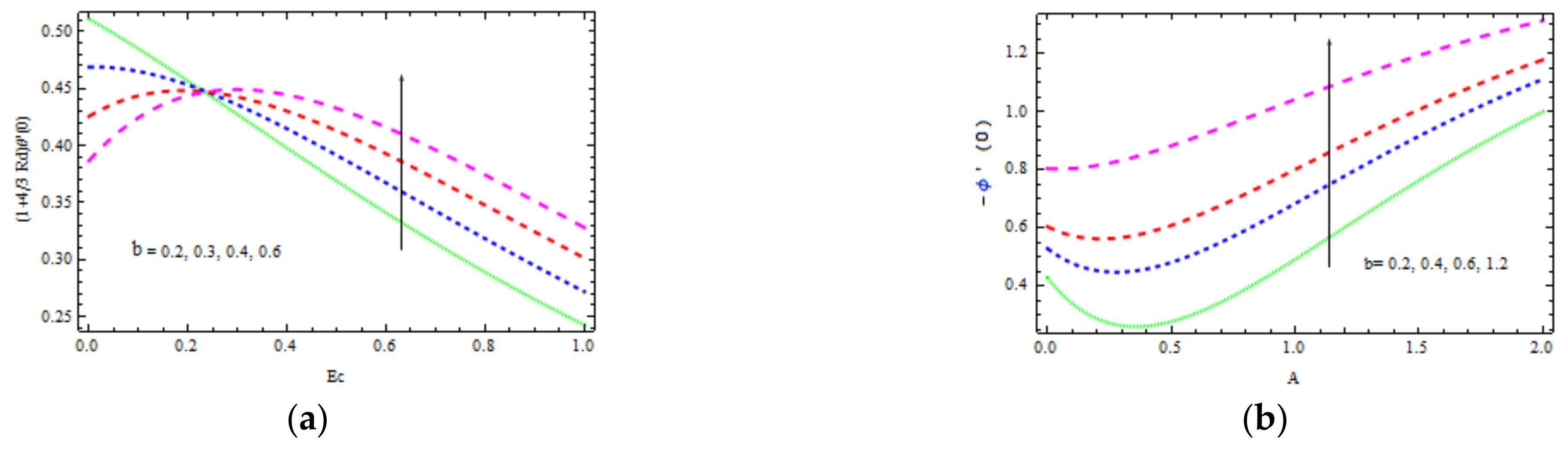 Materials 15 00747 g013
