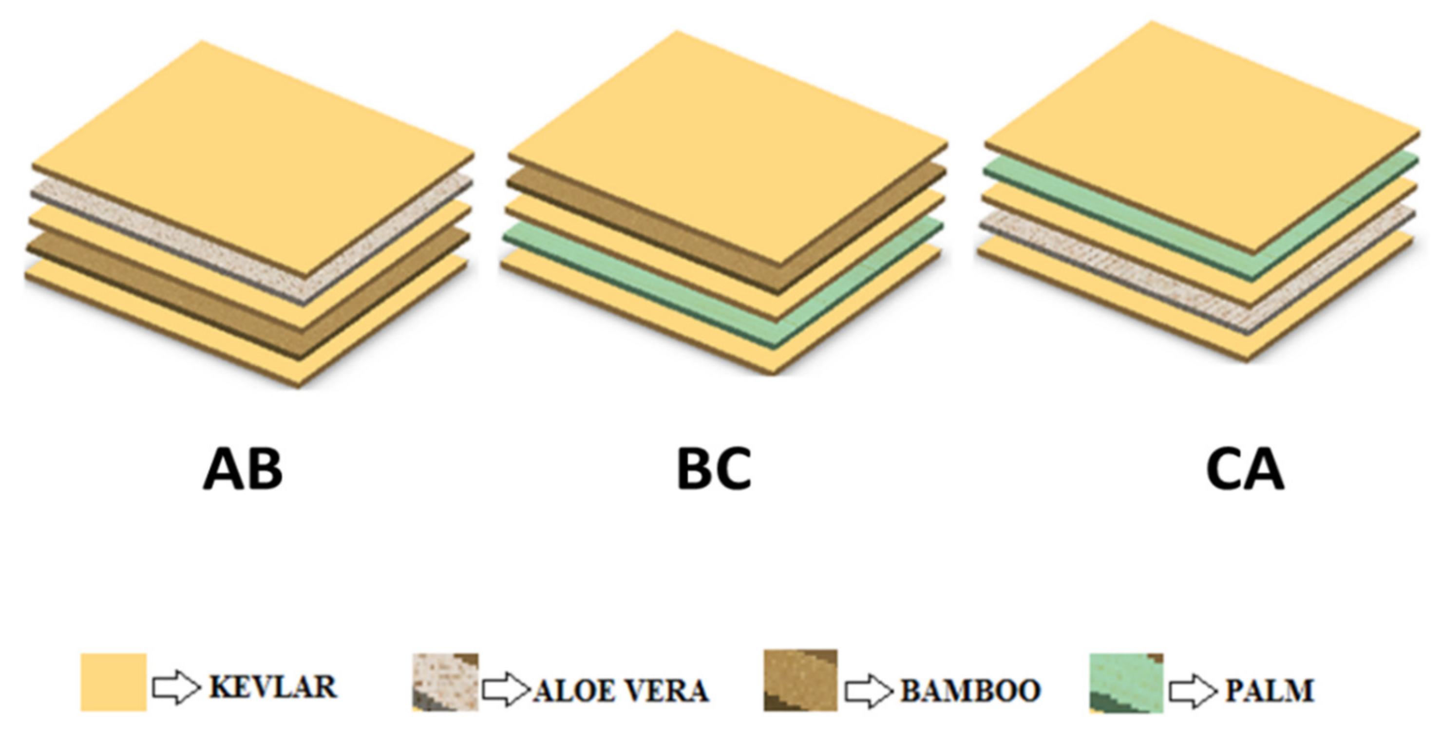 Materials 15 00749 g001