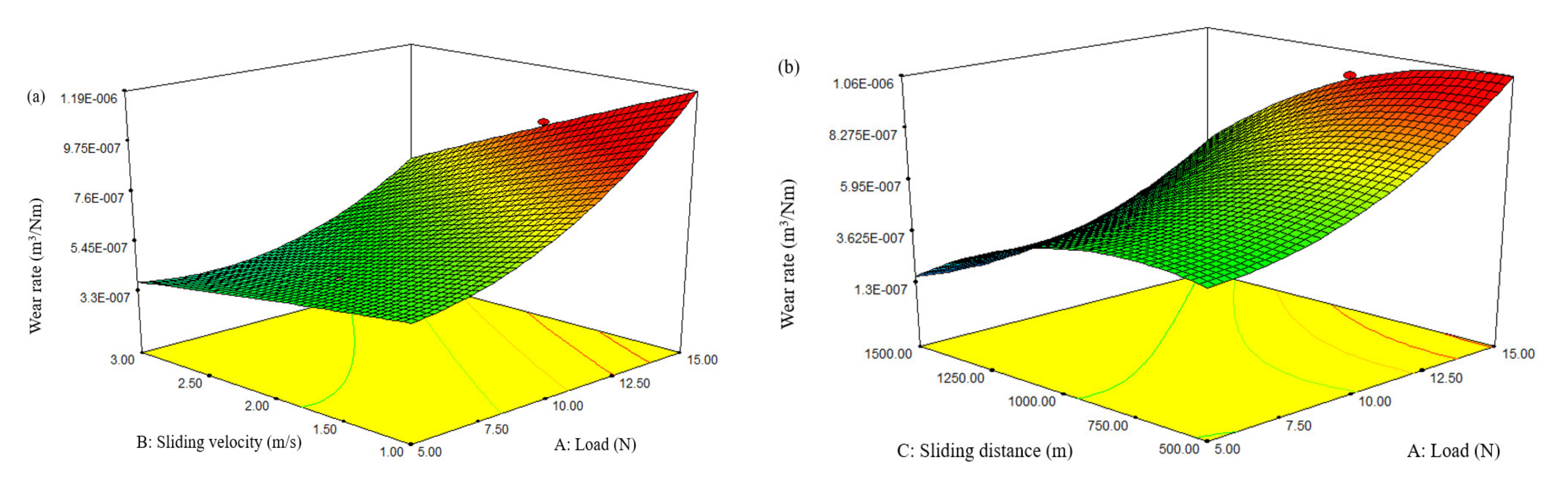 Materials 15 00749 g005