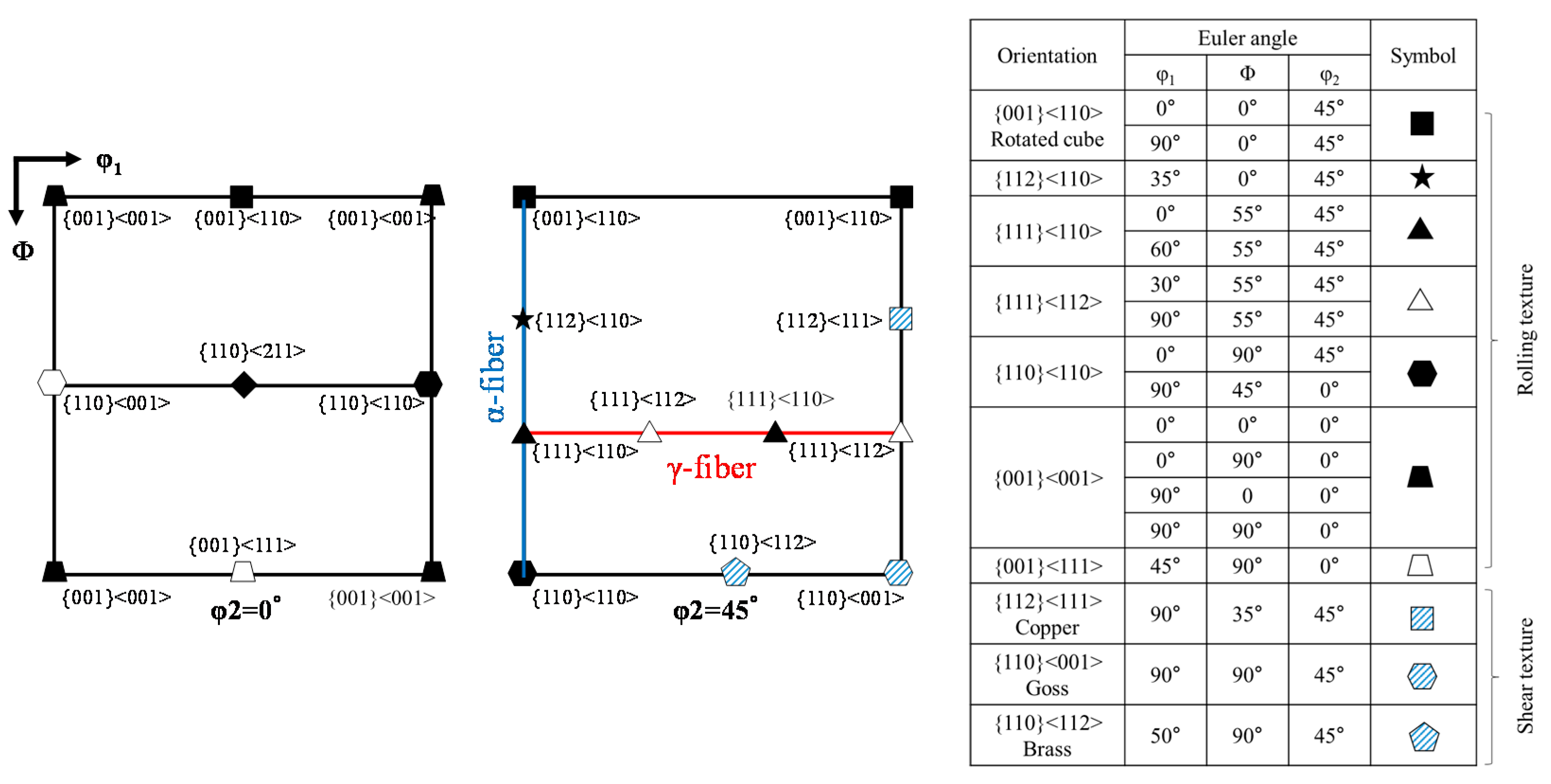 Materials 15 00752 g002