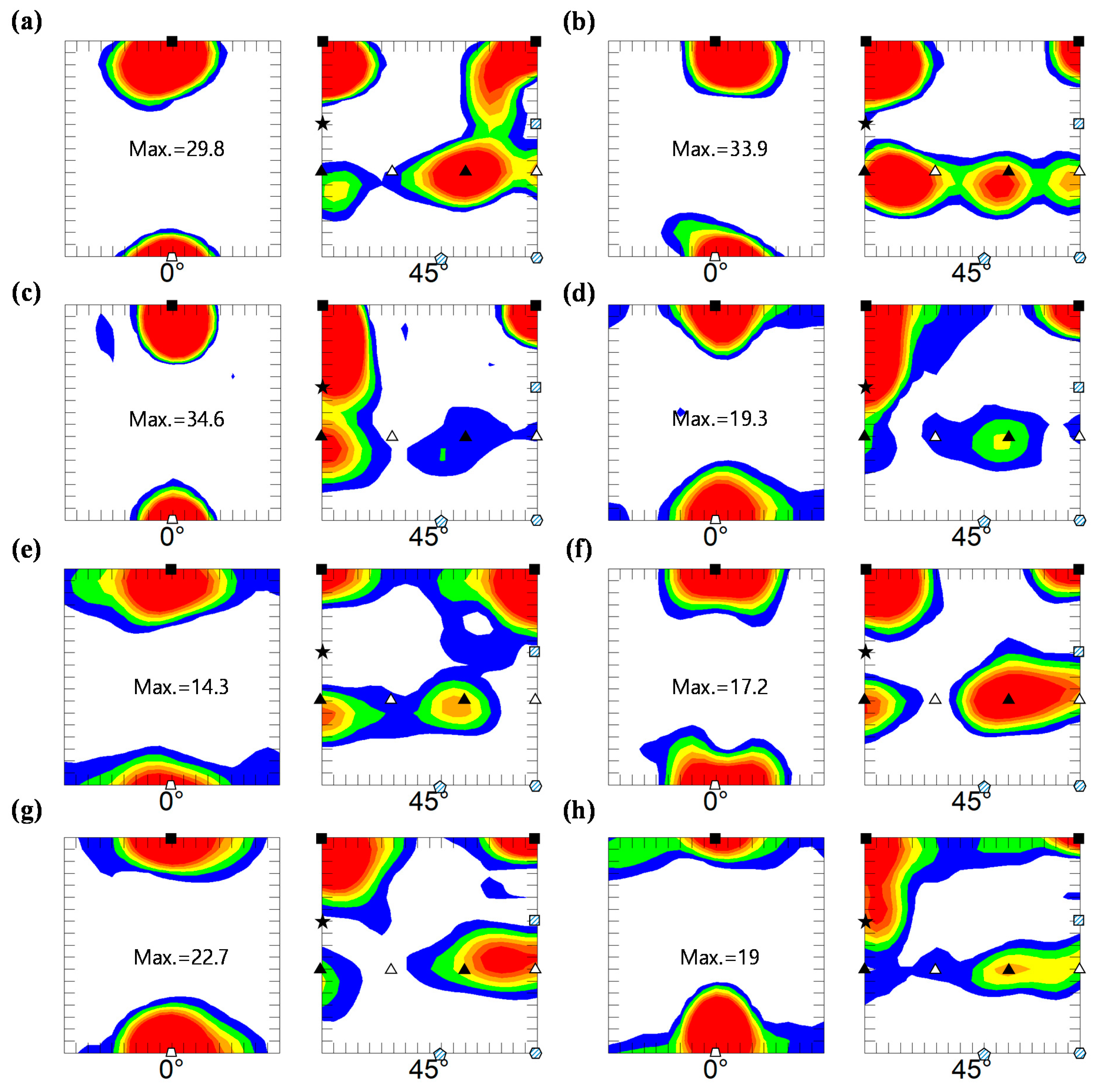 Materials 15 00752 g008