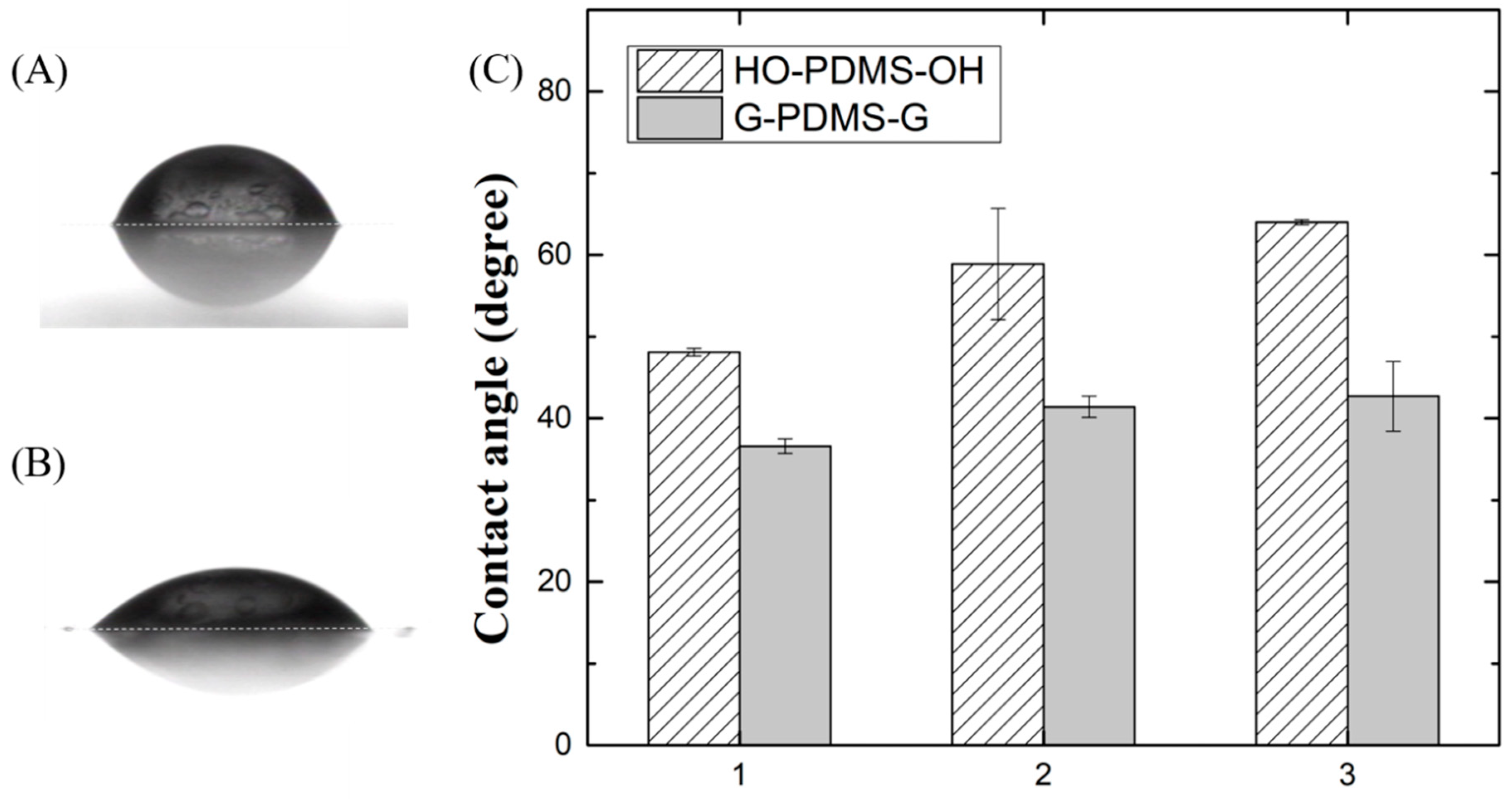 Materials 15 00753 g004 Materials 15 00753 g004