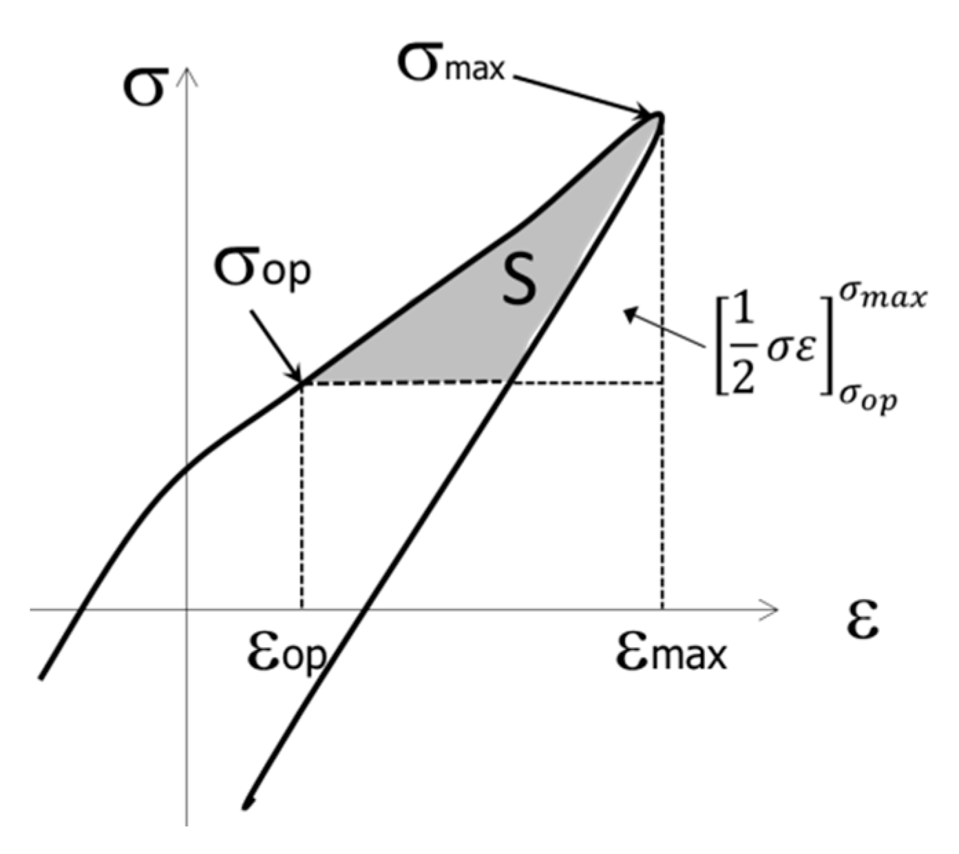 Materials 15 00755 g013