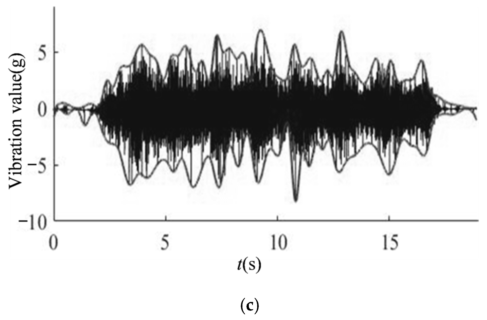 Materials 15 00757 g002b