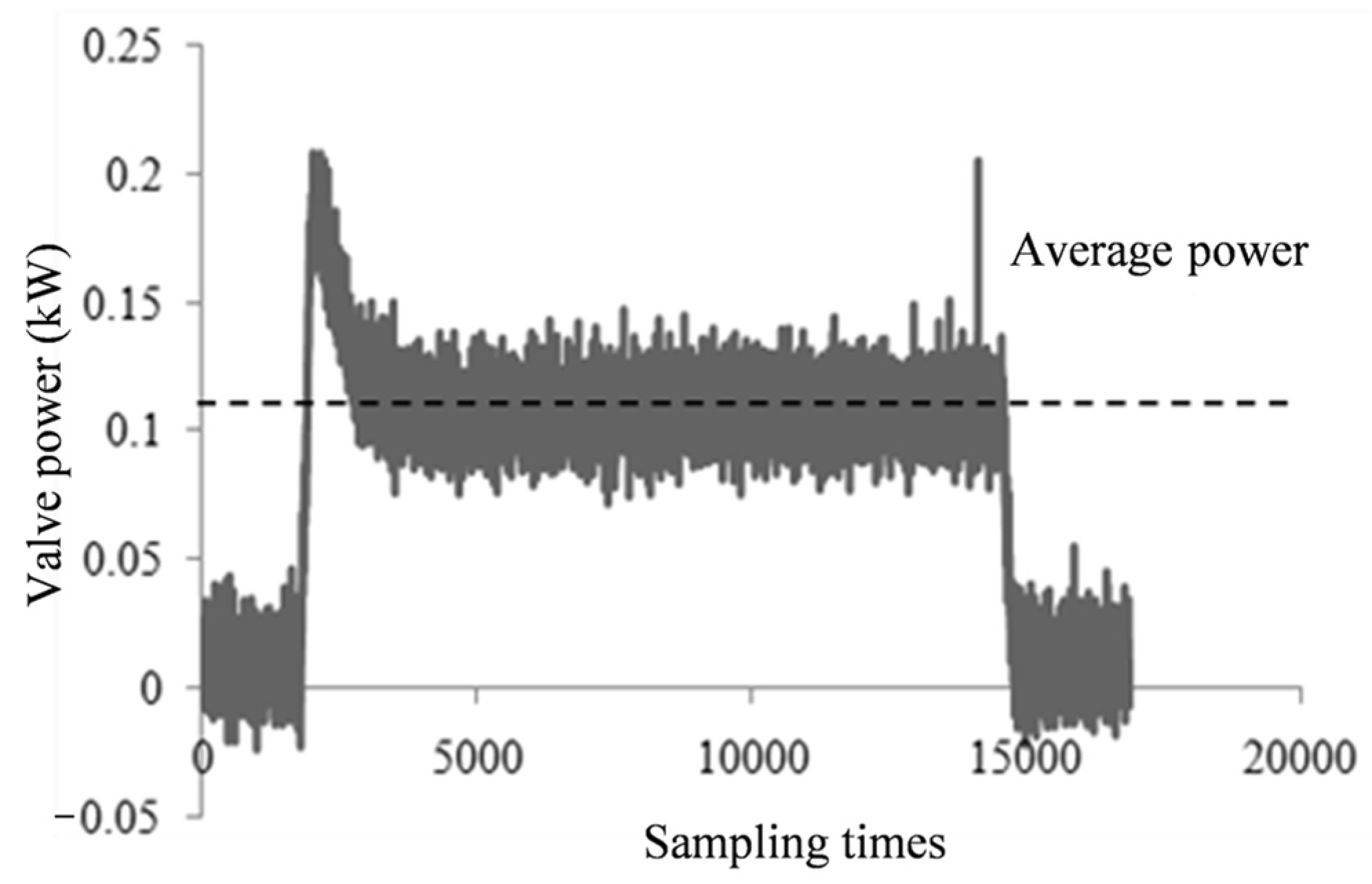 Materials 15 00757 g003