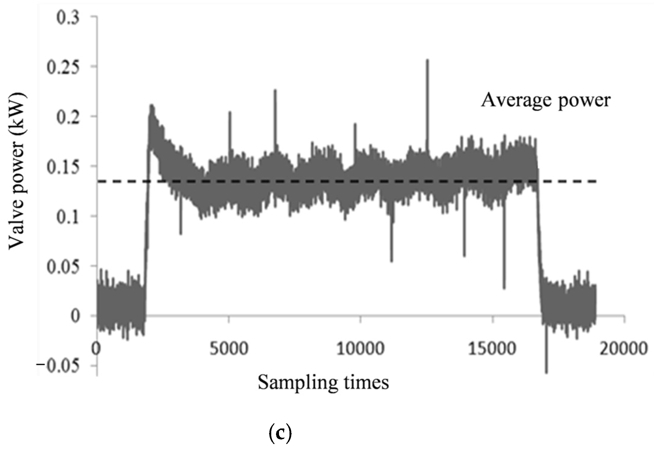 Materials 15 00757 g004b