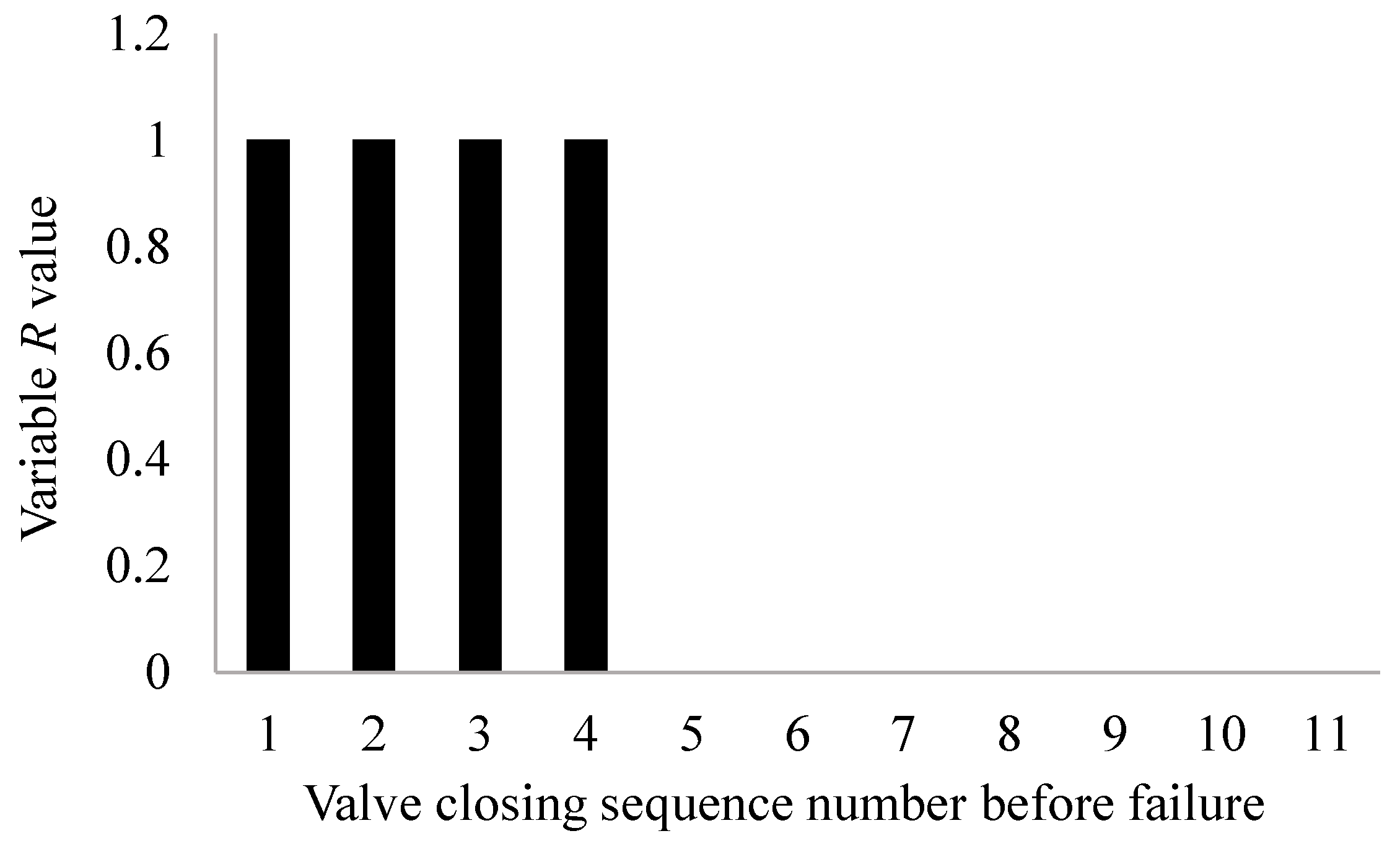 Materials 15 00757 g011