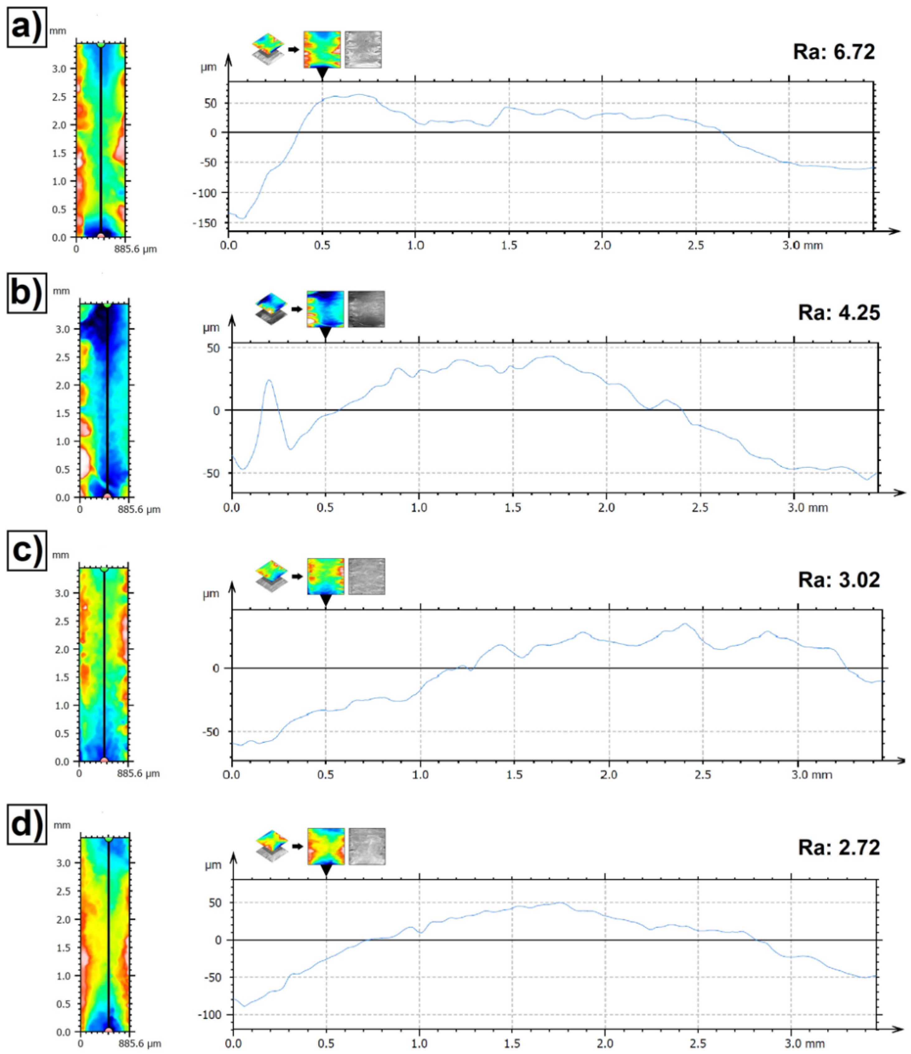 Materials 15 00758 g004 550