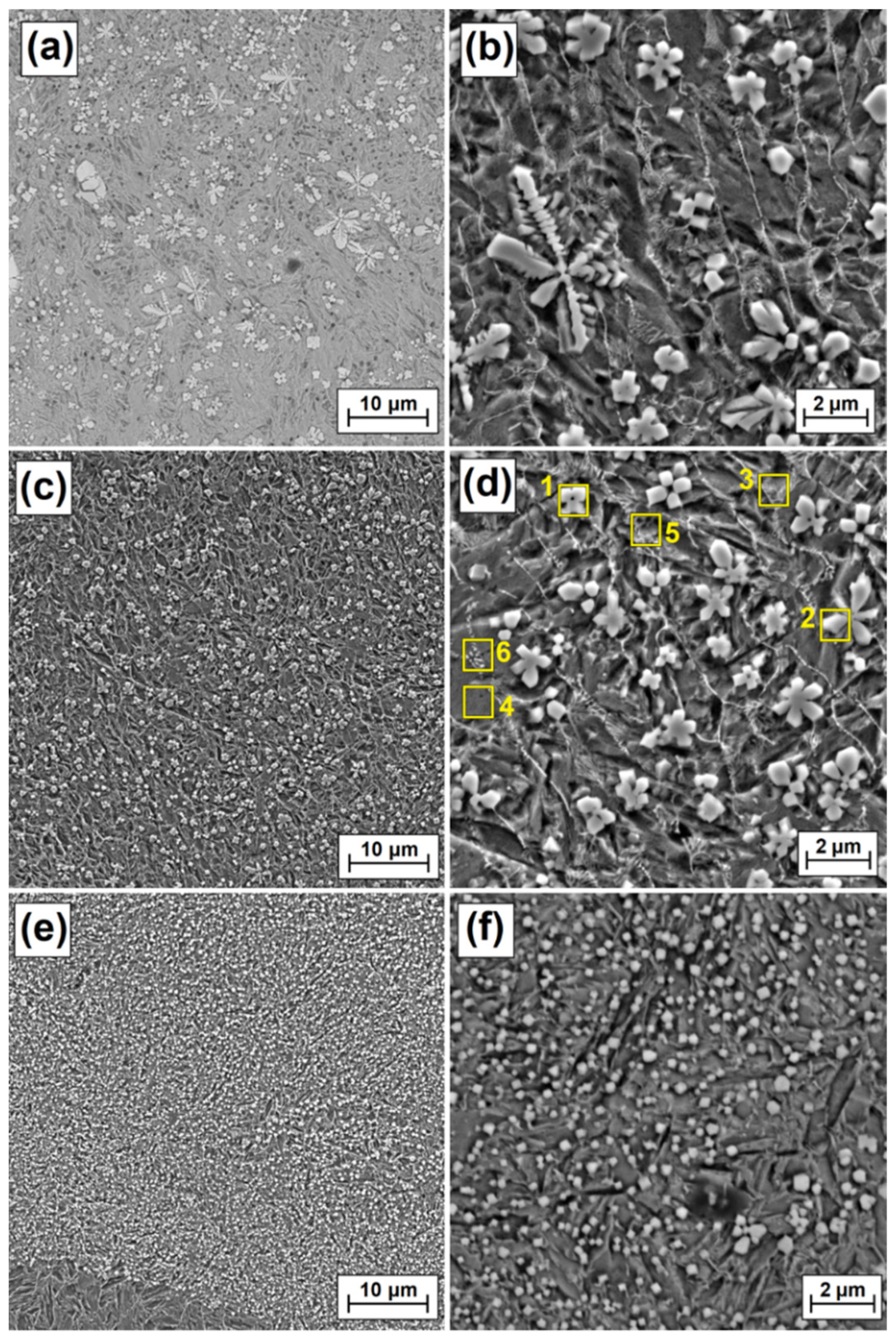 Materials 15 00758 g008 550