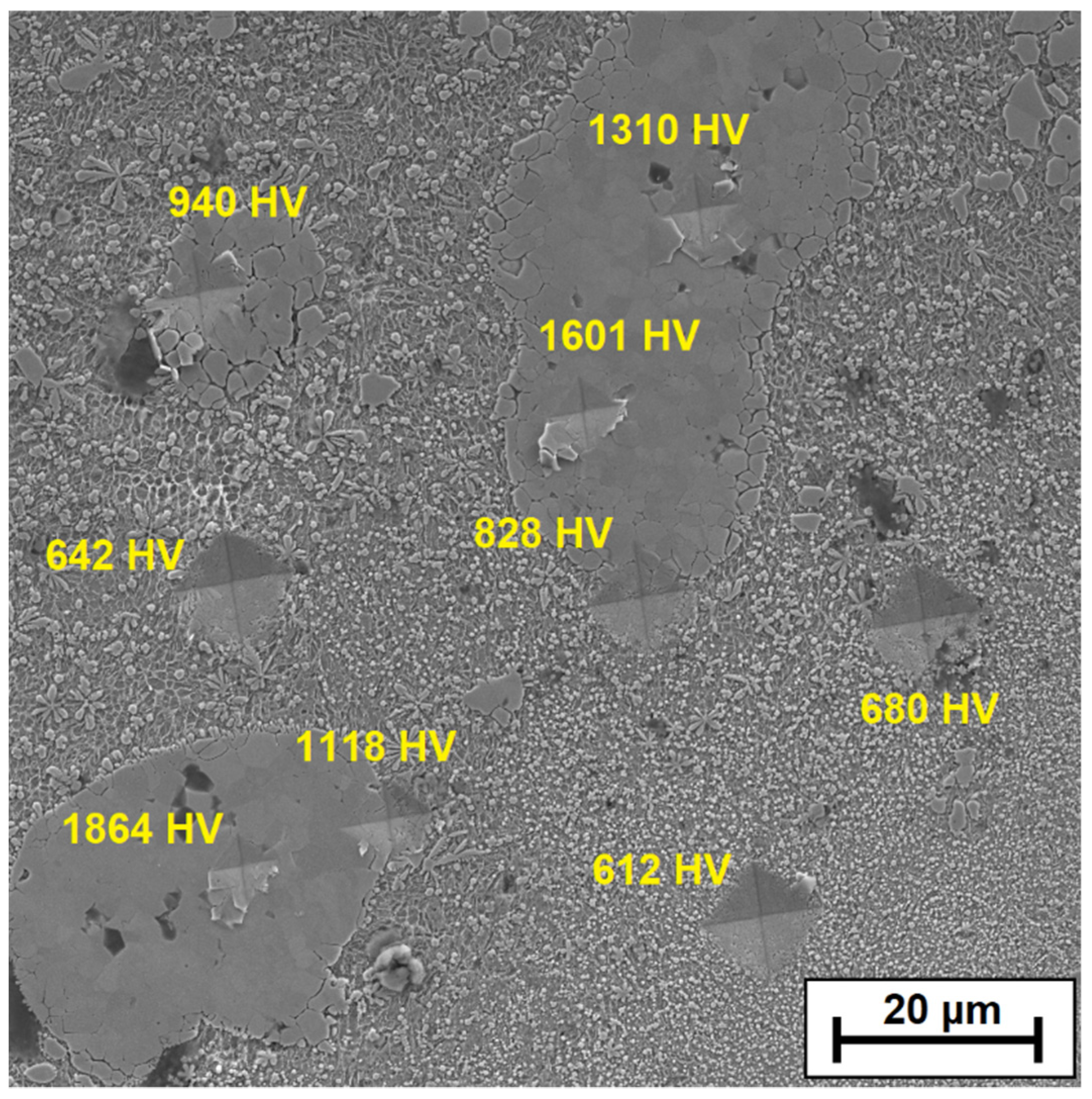 Materials 15 00758 g018 550