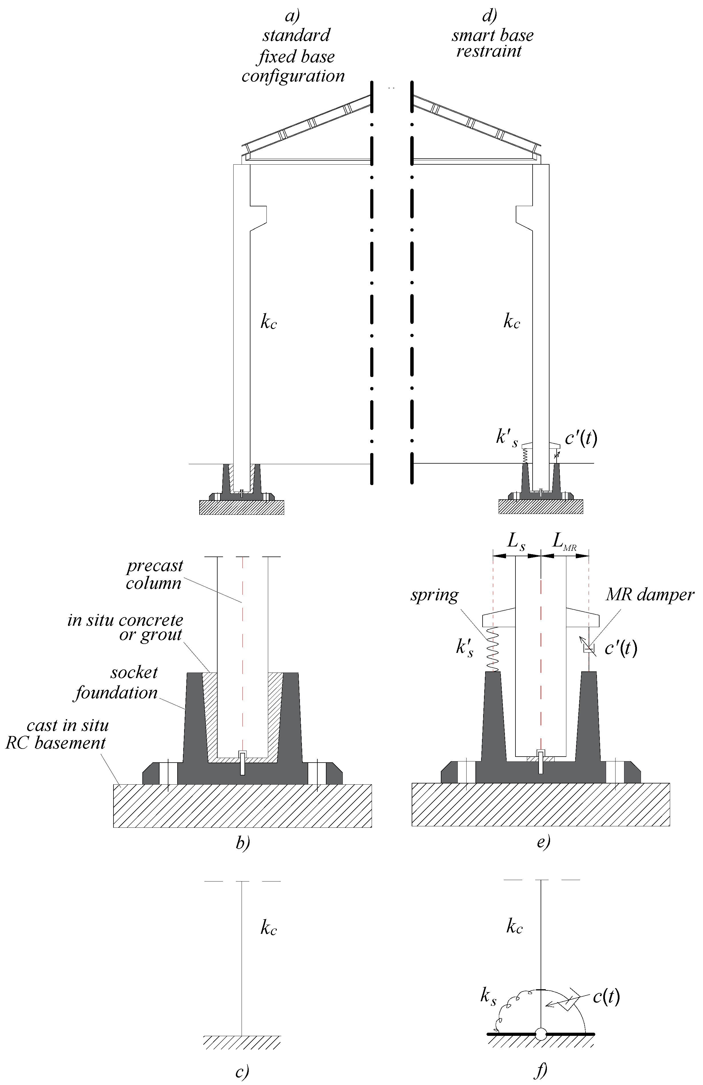Materials 15 00759 g001 550