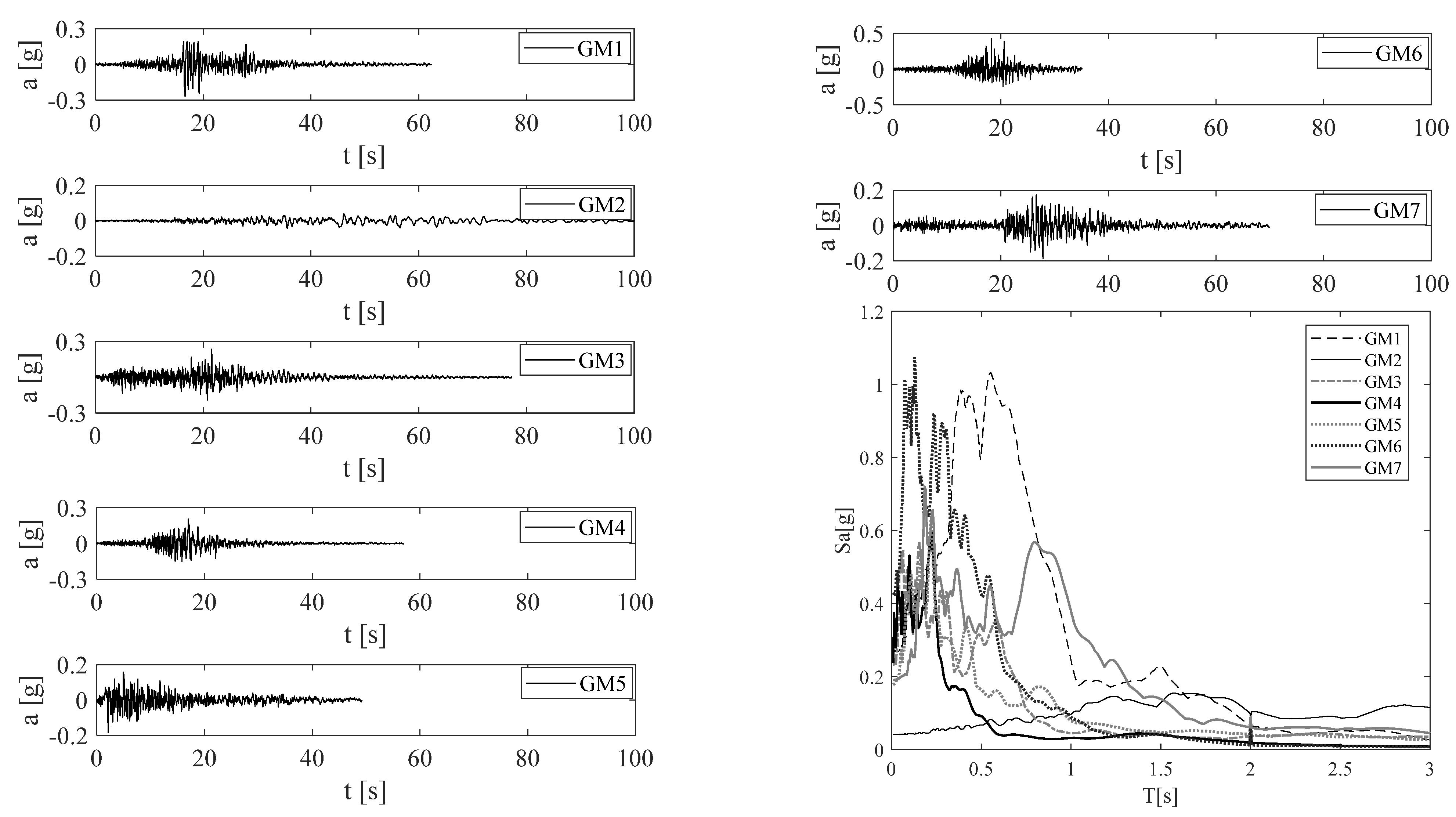 Materials 15 00759 g006 550