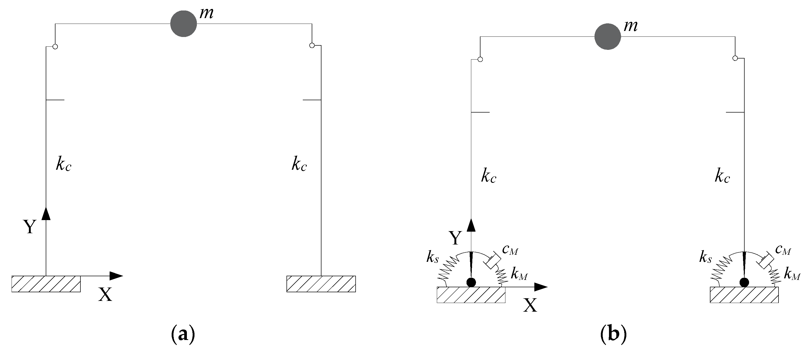Materials 15 00759 g007 550