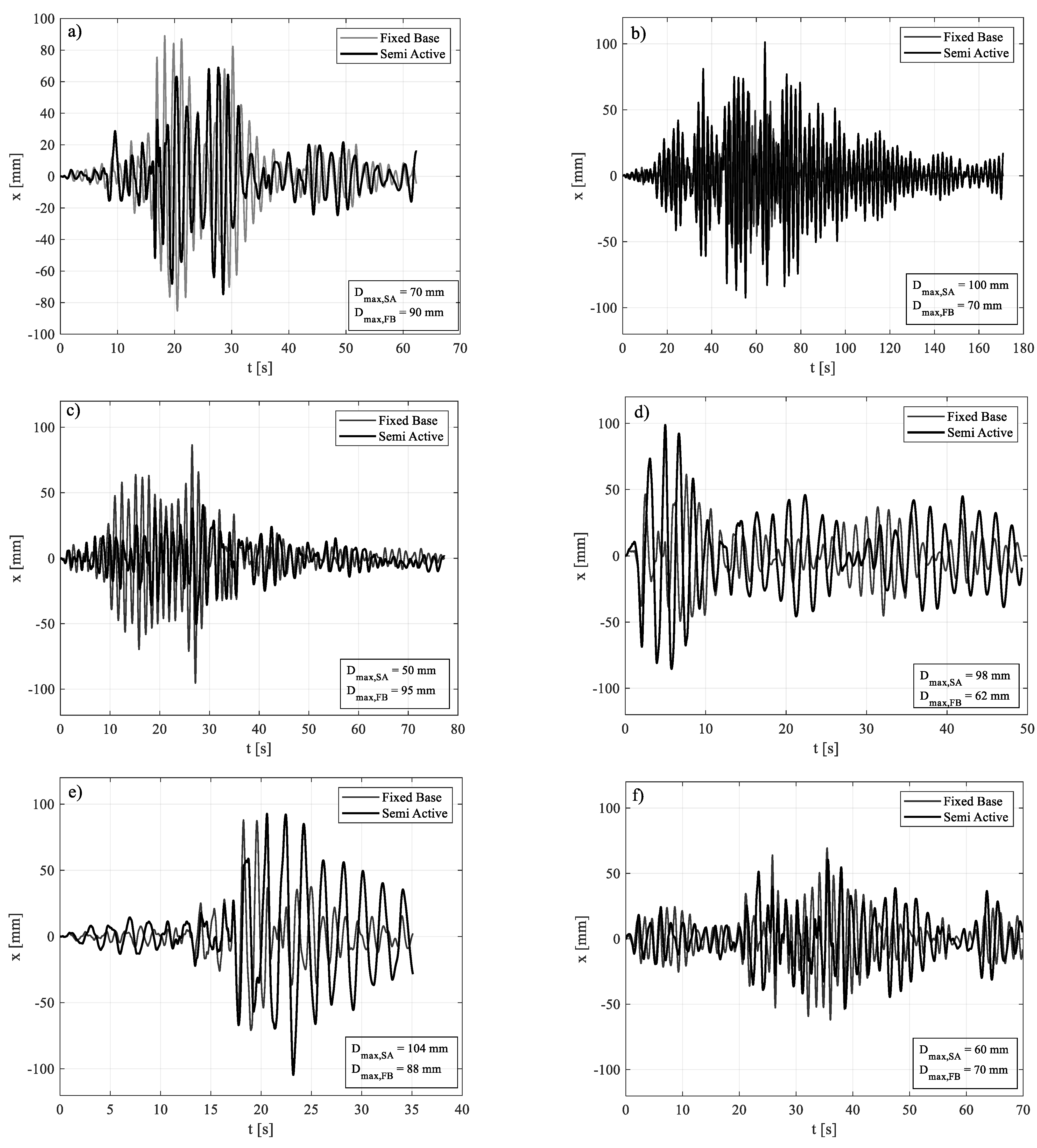 Materials 15 00759 g011 550
