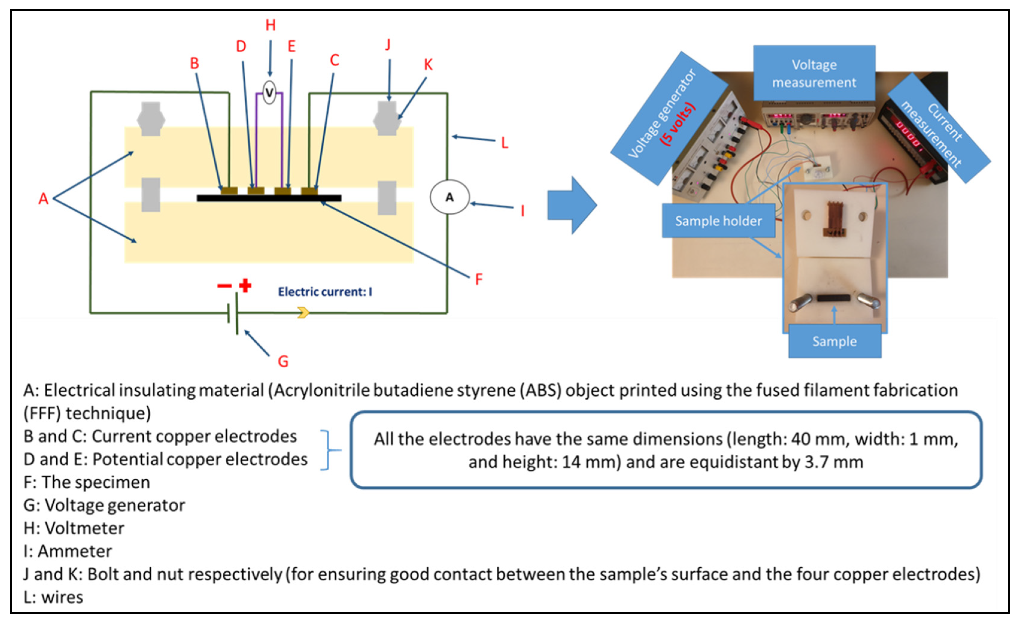 Materials 15 00762 g002