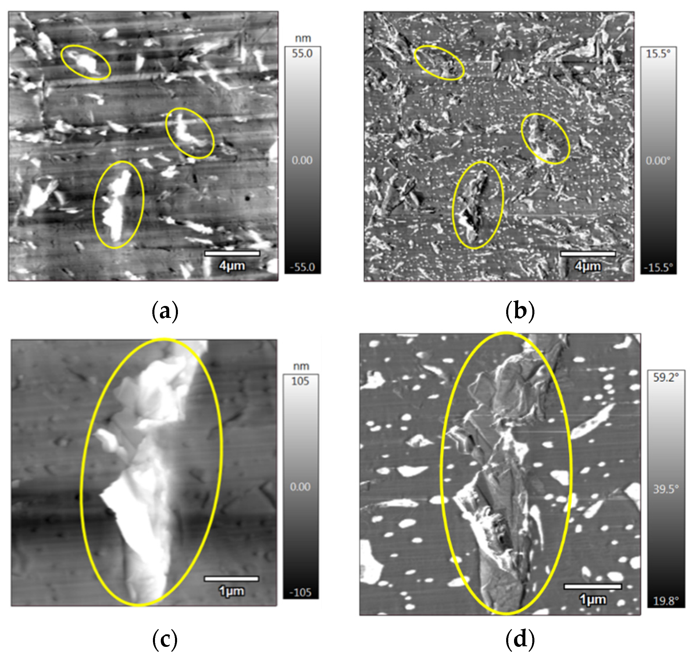 Materials 15 00762 g006