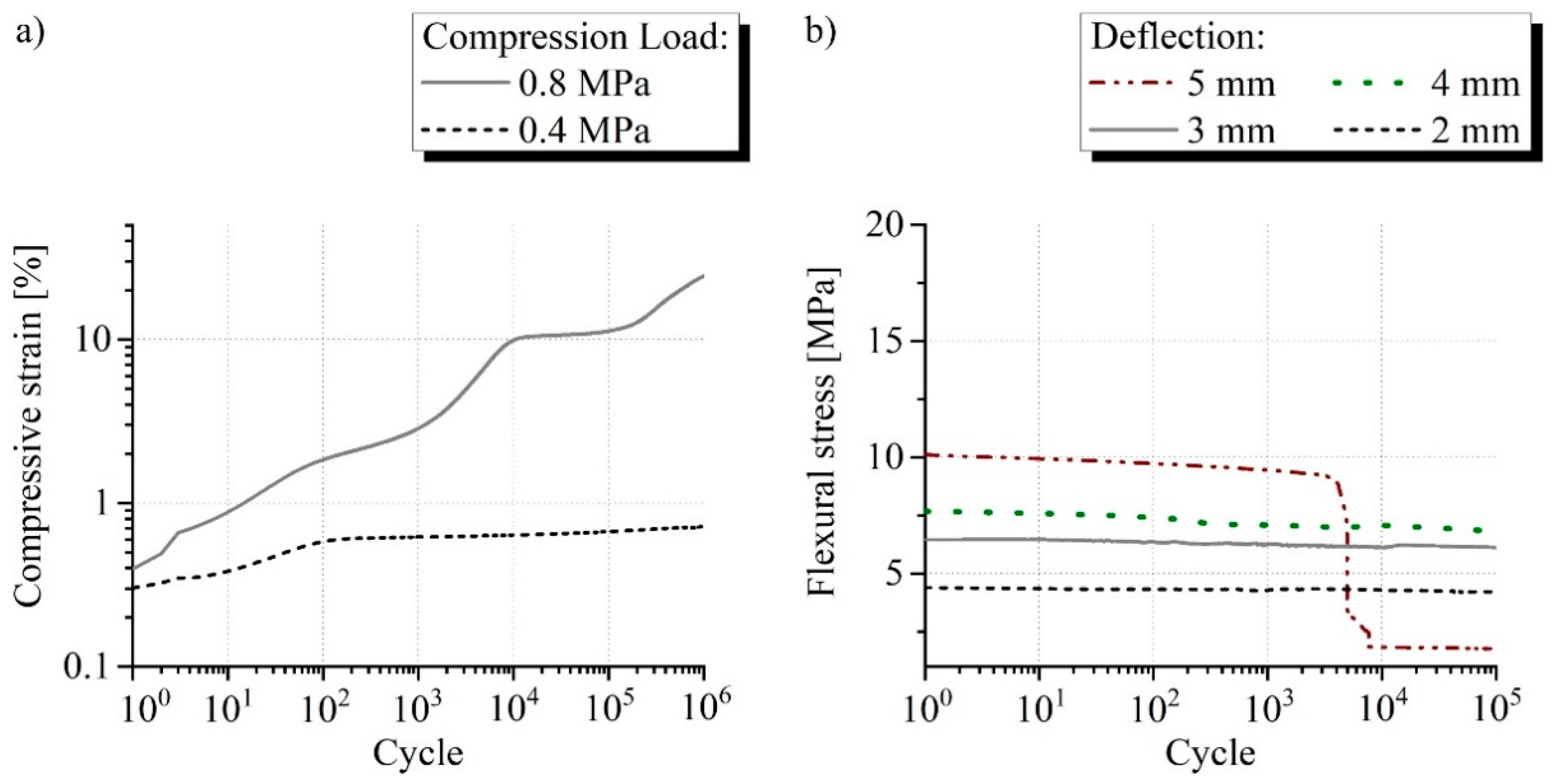 Materials 15 00764 g009