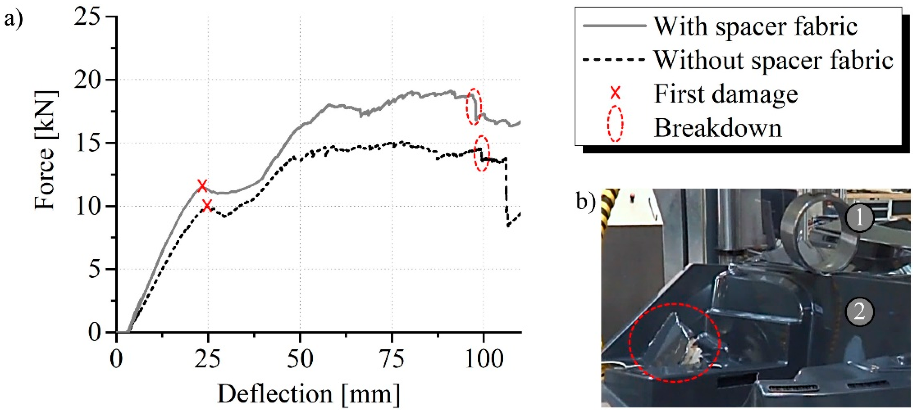 Materials 15 00764 g014