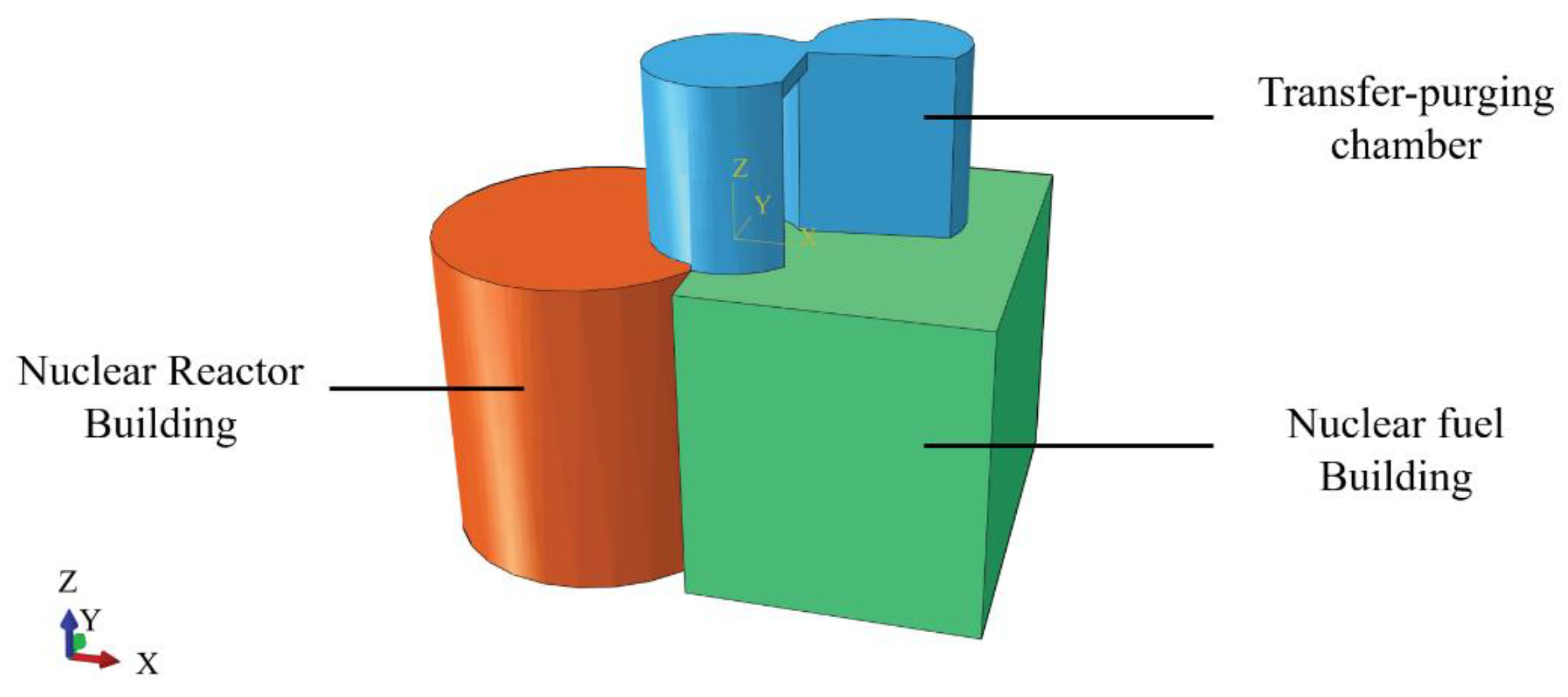 Materials 15 00766 g001 550