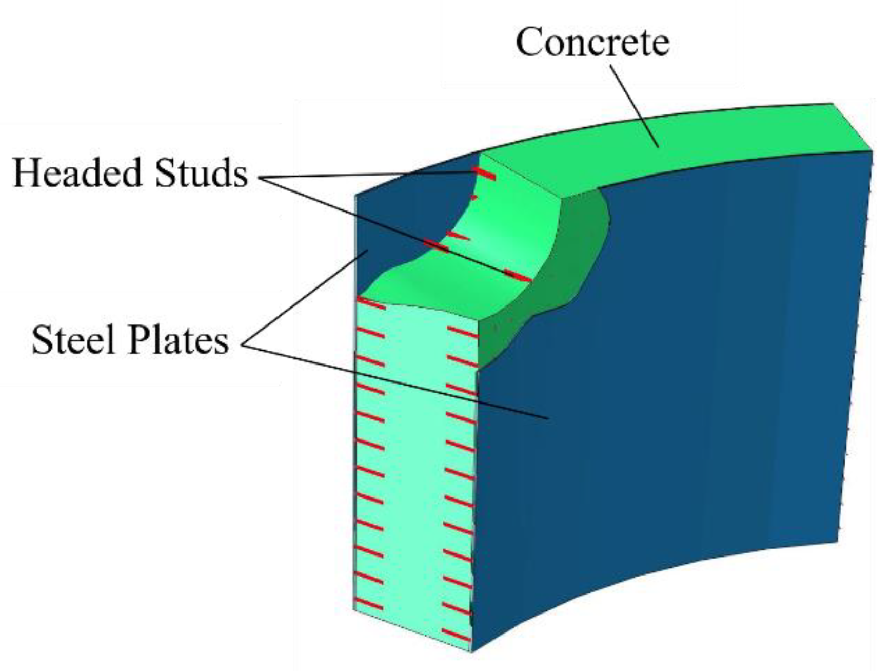 Materials 15 00766 g004 550