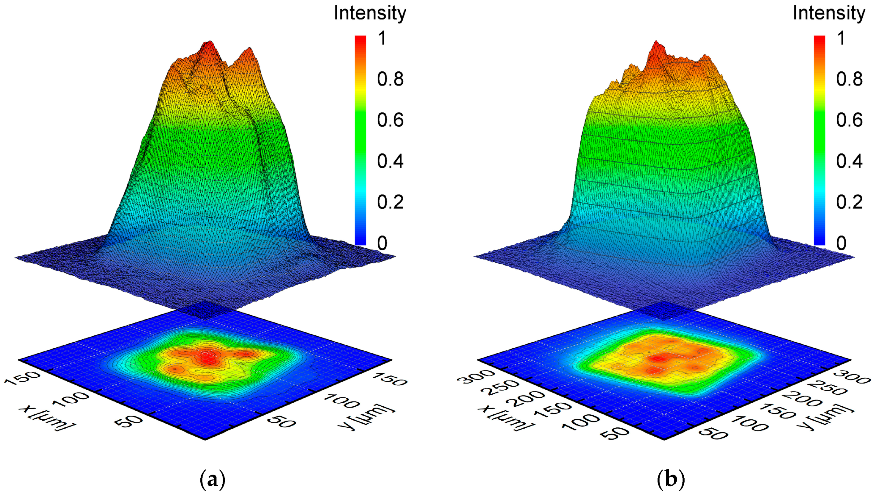 Materials 15 00769 g002 Materials 15 00769 g002