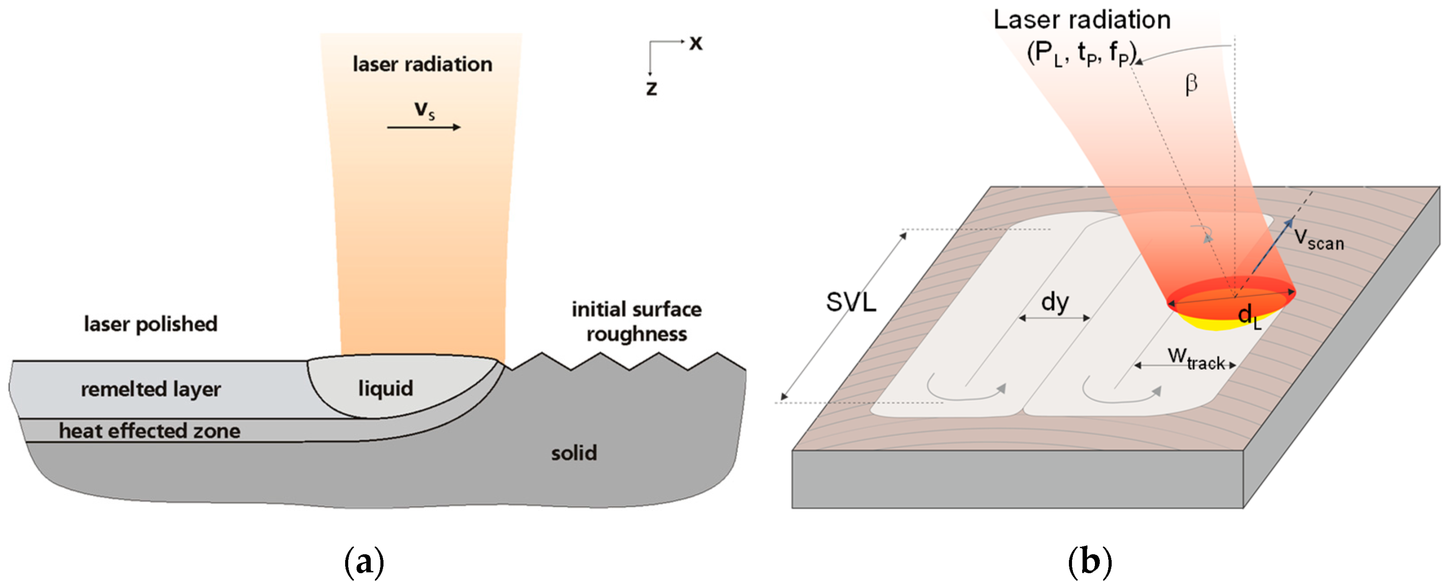 Materials 15 00769 g004 Materials 15 00769 g004