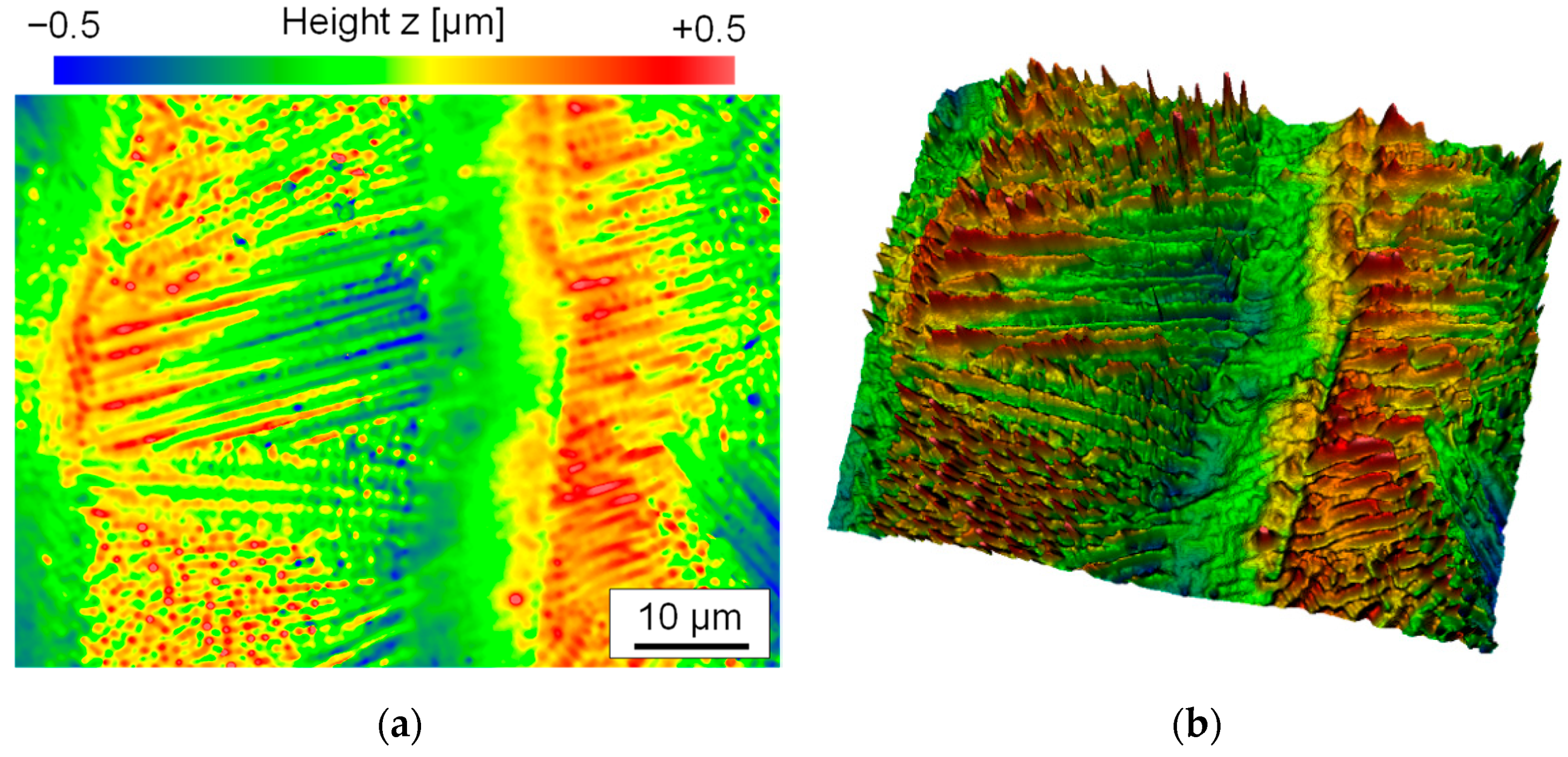 Materials 15 00769 g006 Materials 15 00769 g006