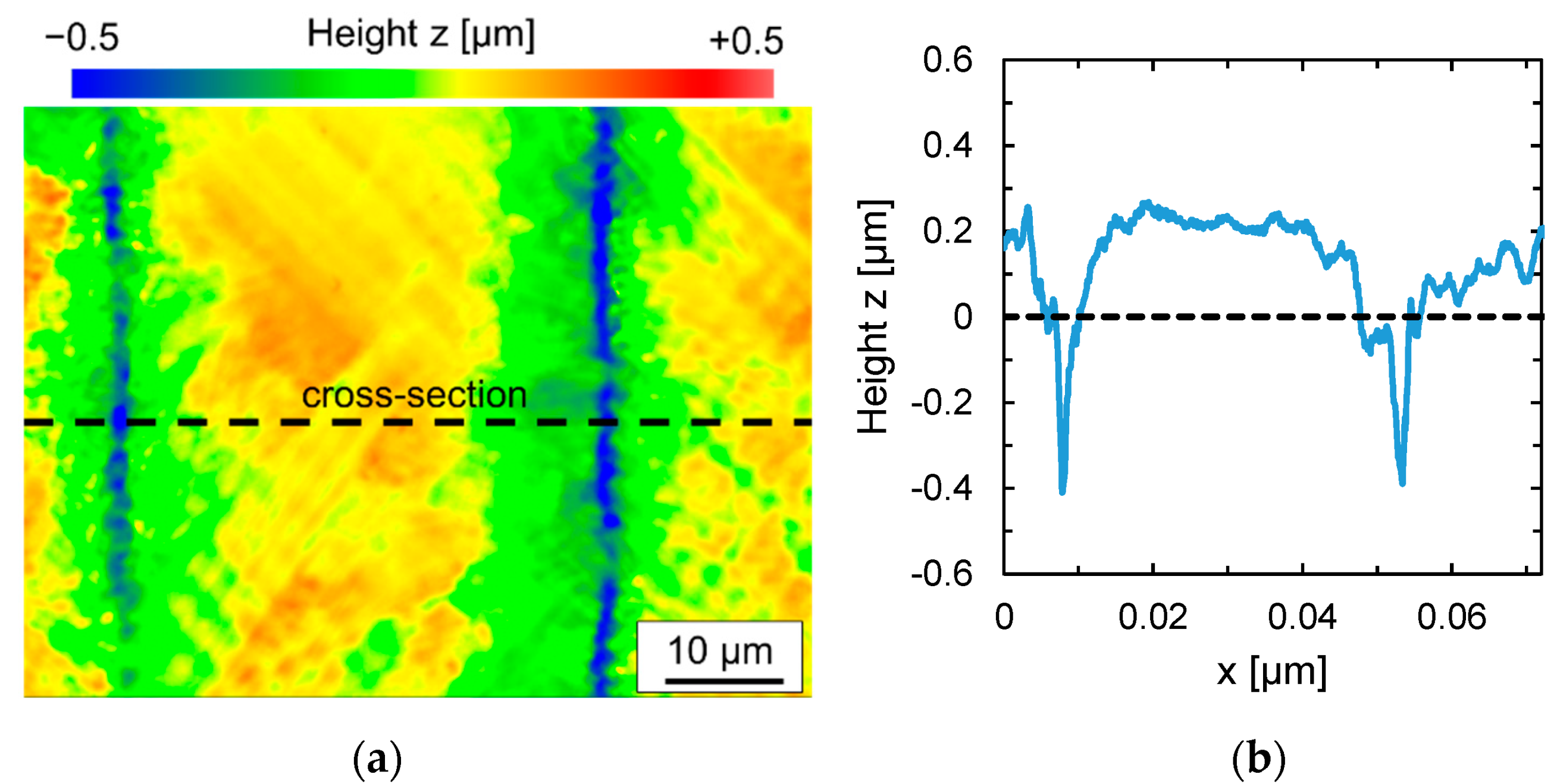 Materials 15 00769 g007 Materials 15 00769 g007
