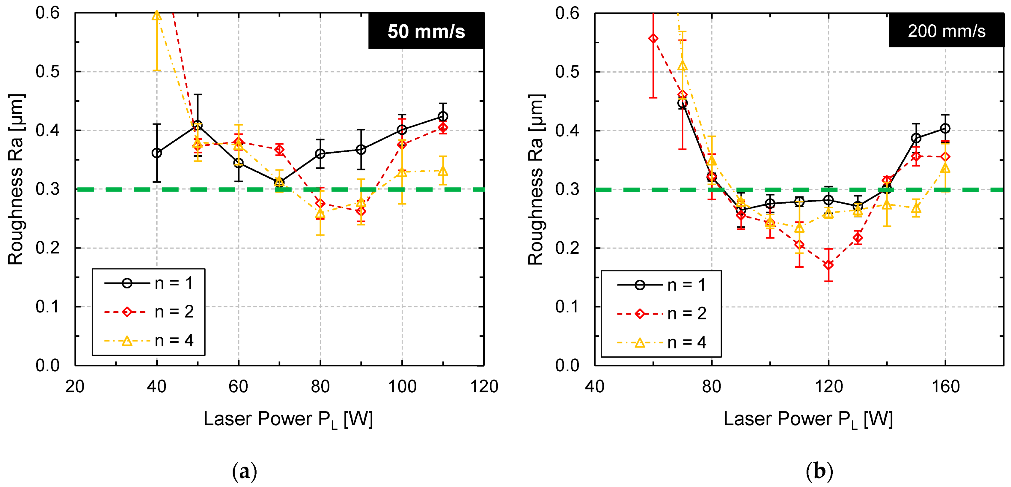 Materials 15 00769 g009 Materials 15 00769 g009