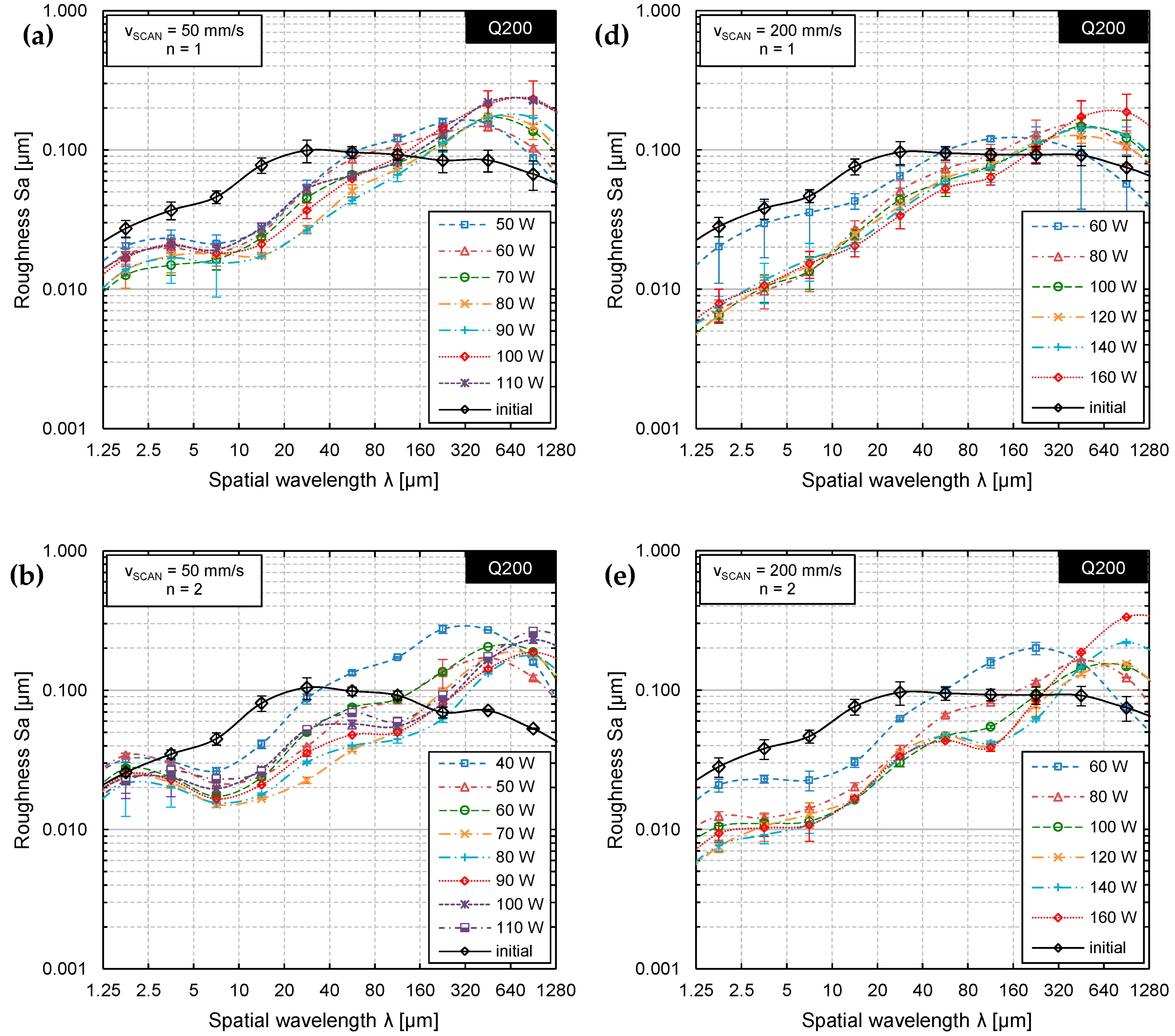 Materials 15 00769 g010a Materials 15 00769 g010a