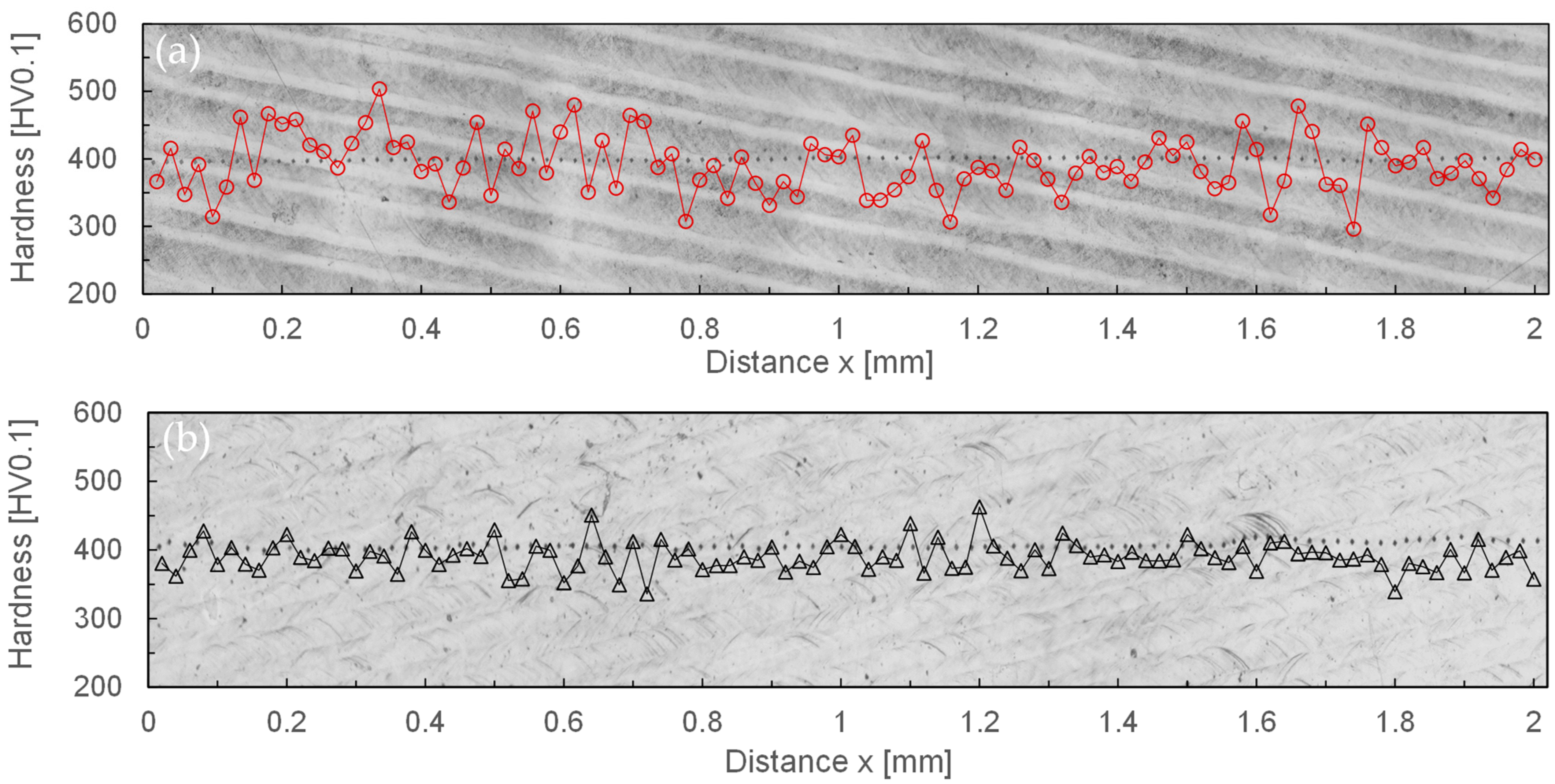 Materials 15 00769 g019 Materials 15 00769 g019