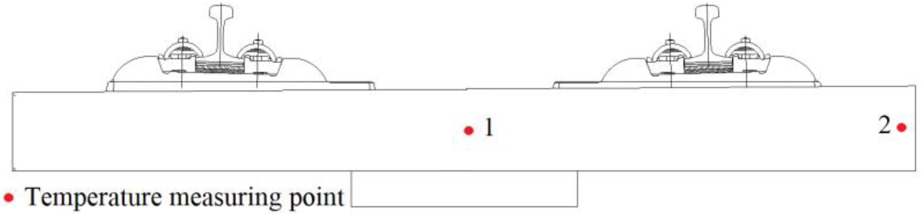 Materials 15 00770 g008