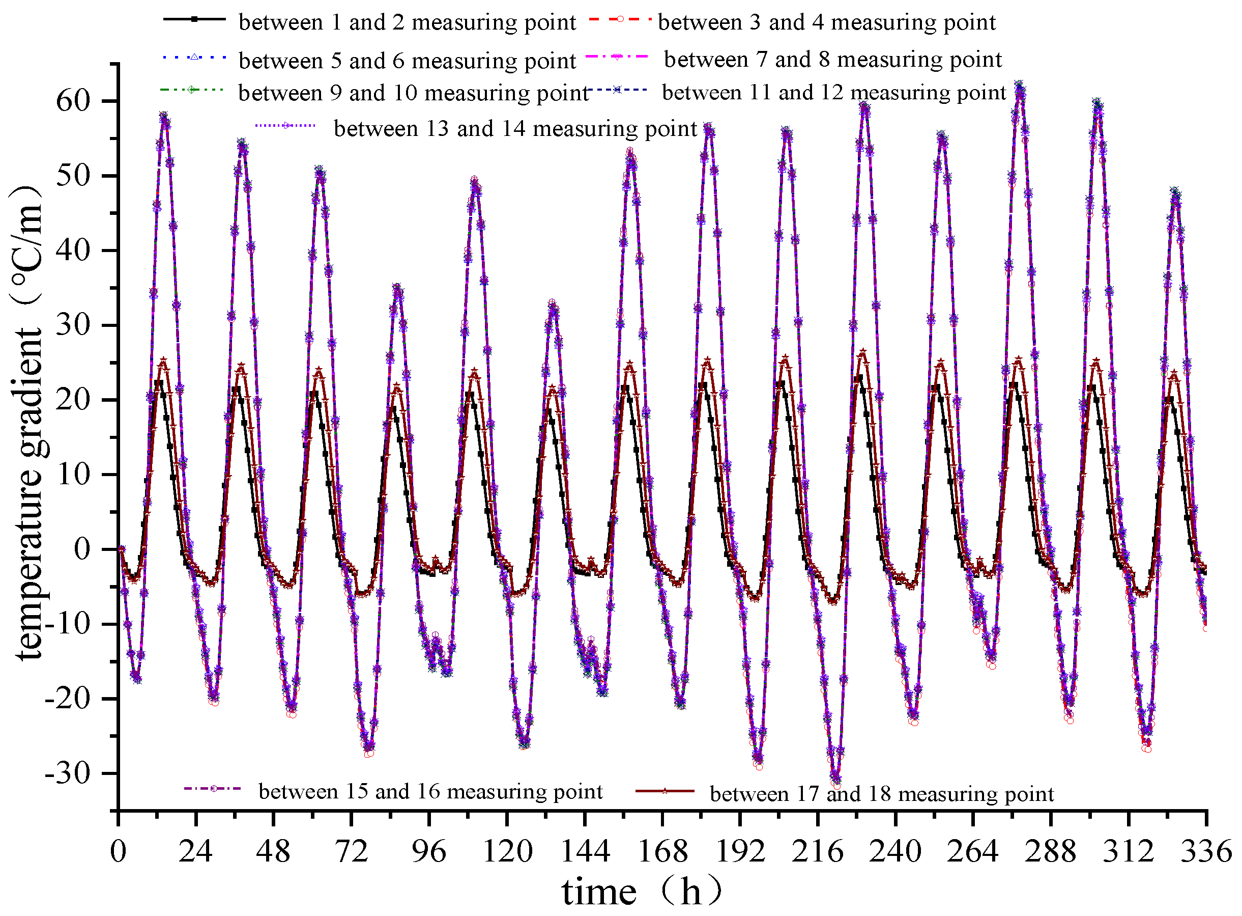 Materials 15 00770 g014