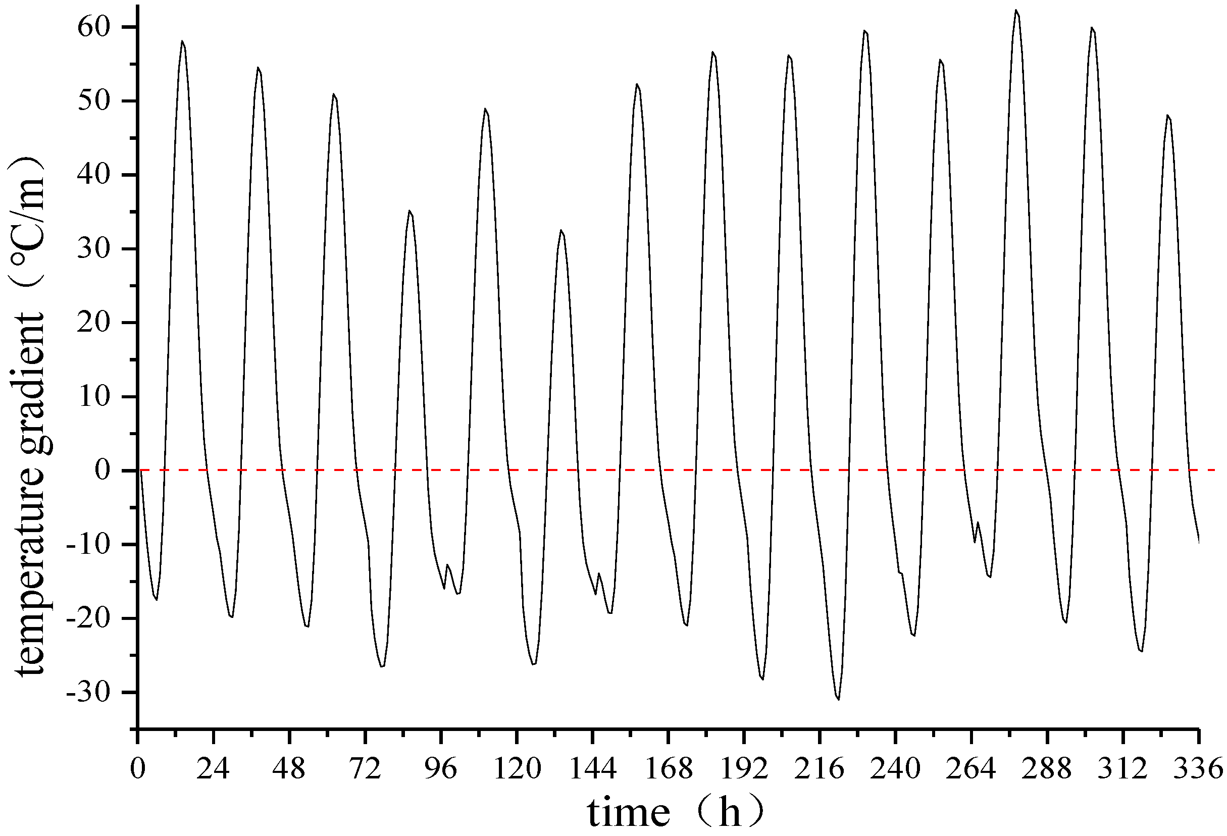 Materials 15 00770 g015