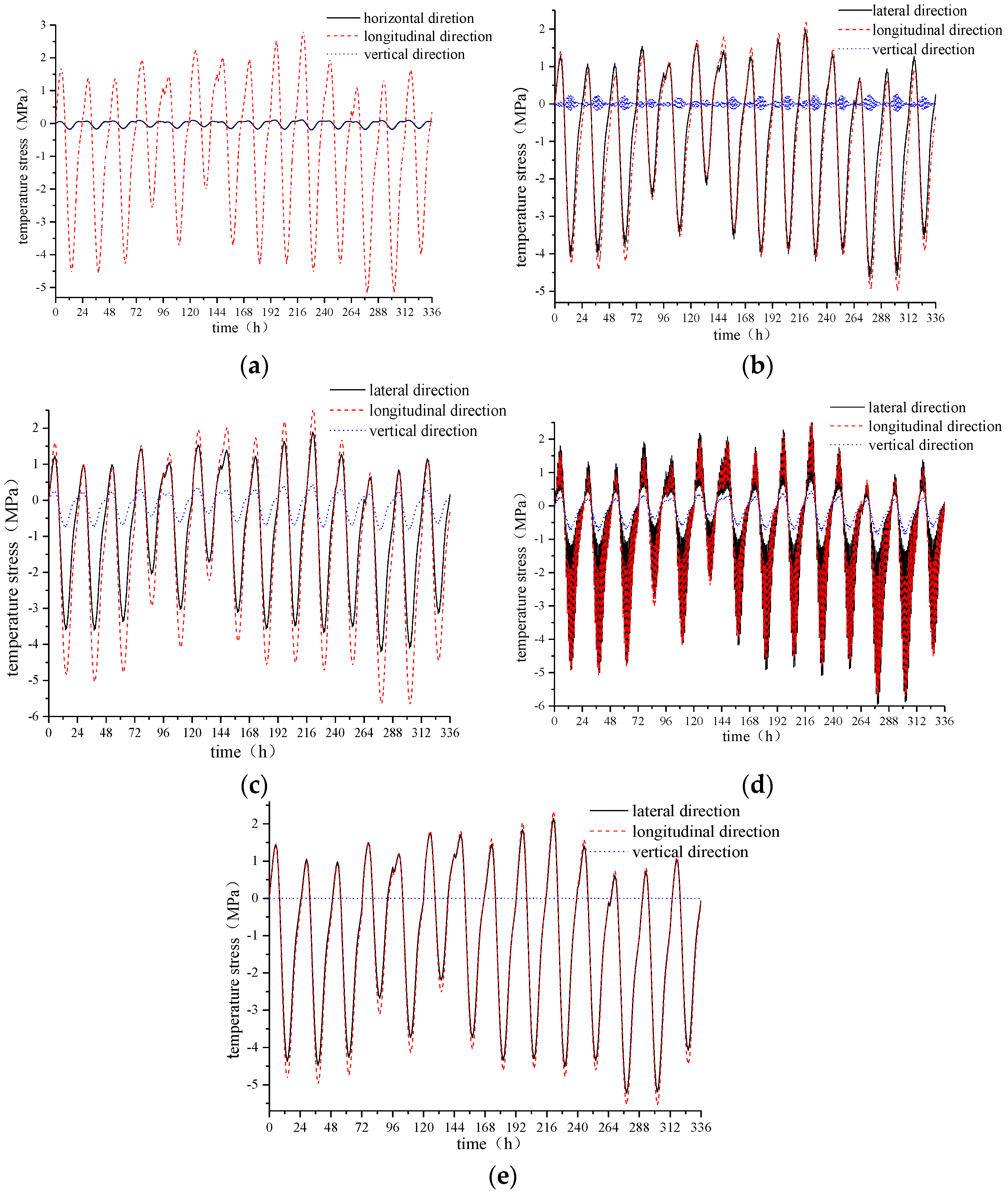 Materials 15 00770 g017