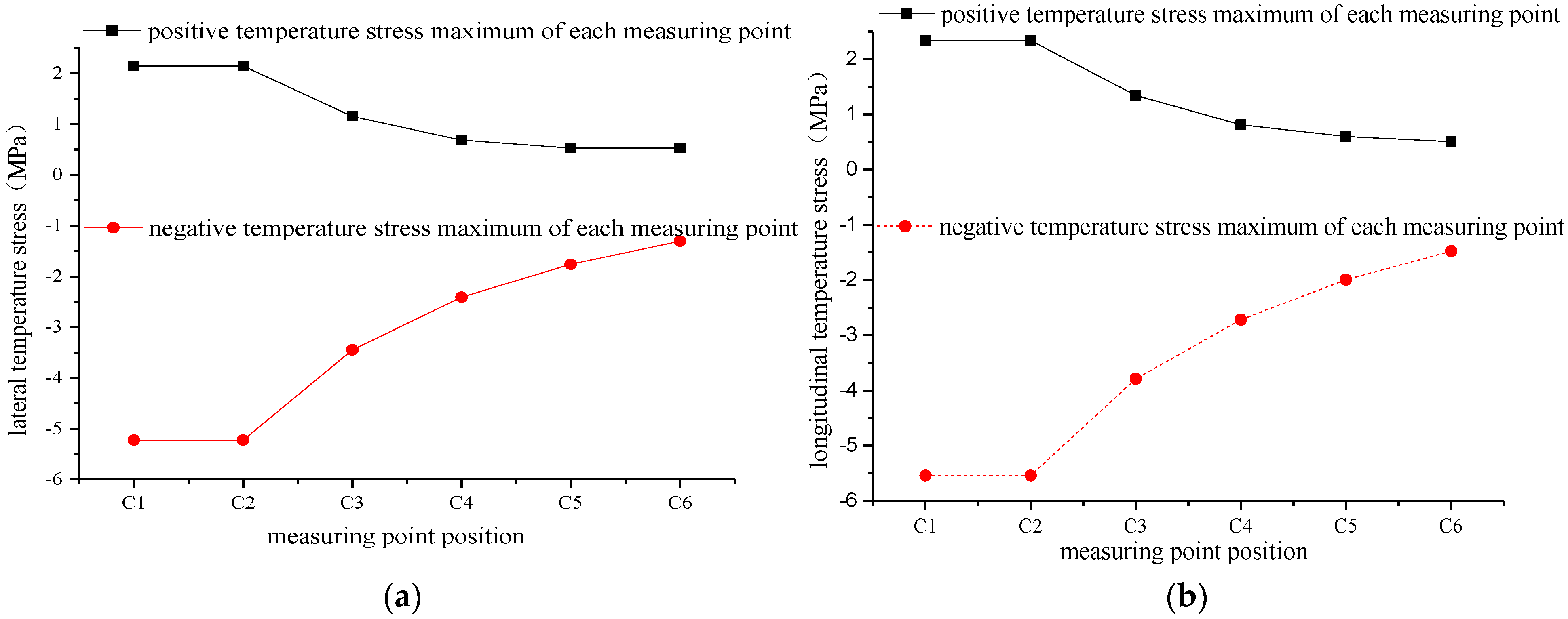 Materials 15 00770 g020