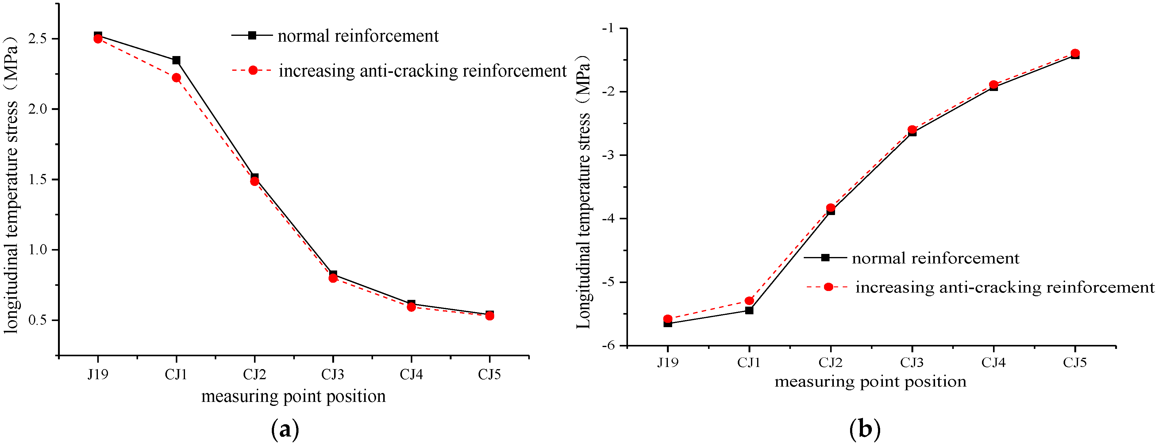Materials 15 00770 g022