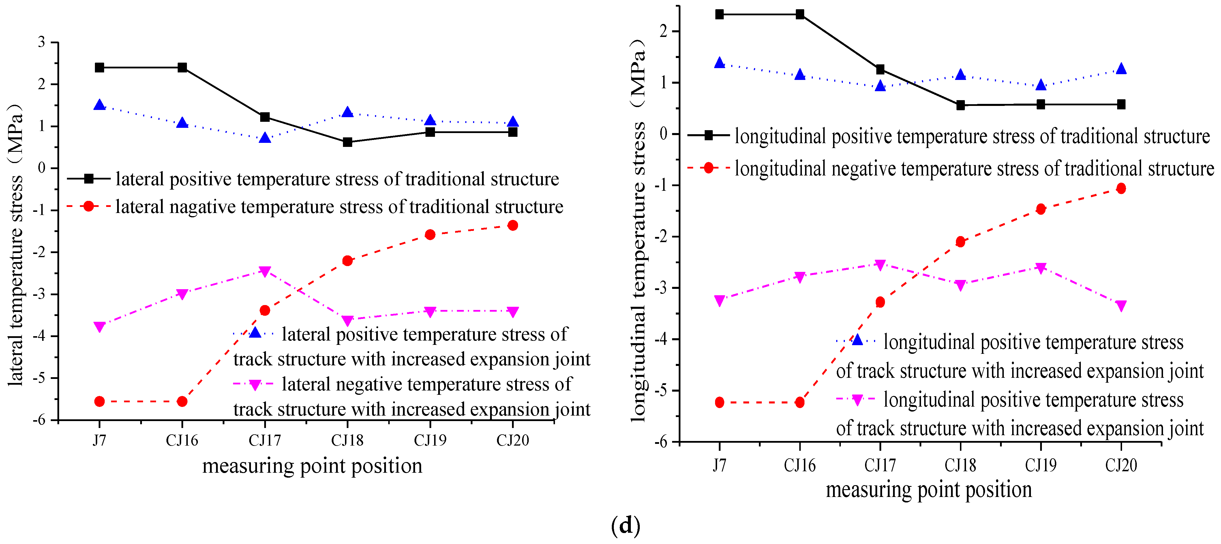 Materials 15 00770 g024b