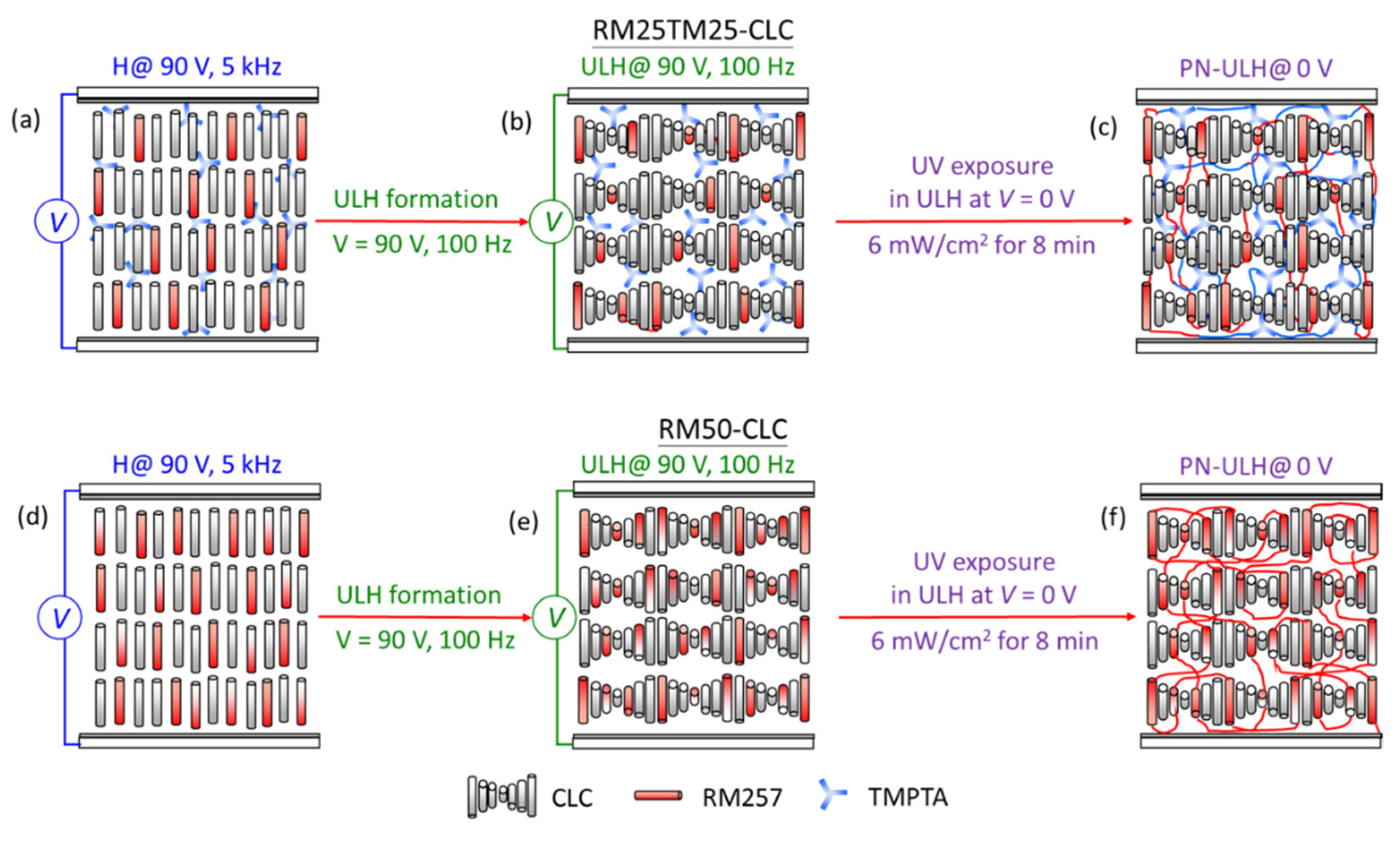 Materials 15 00771 g002