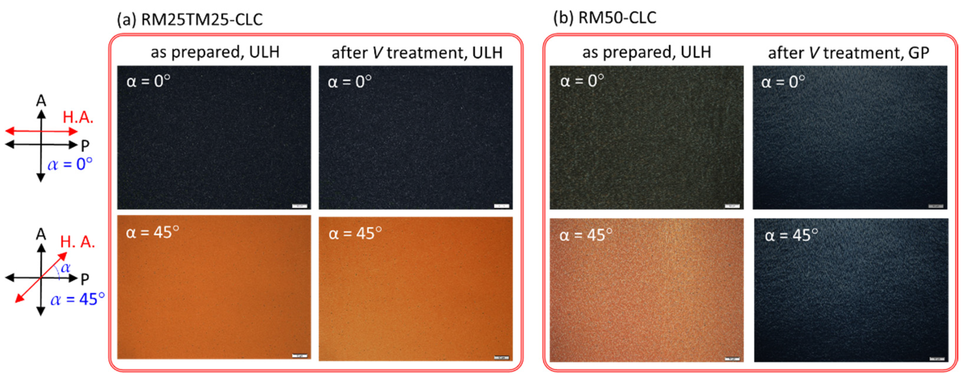 Materials 15 00771 g003