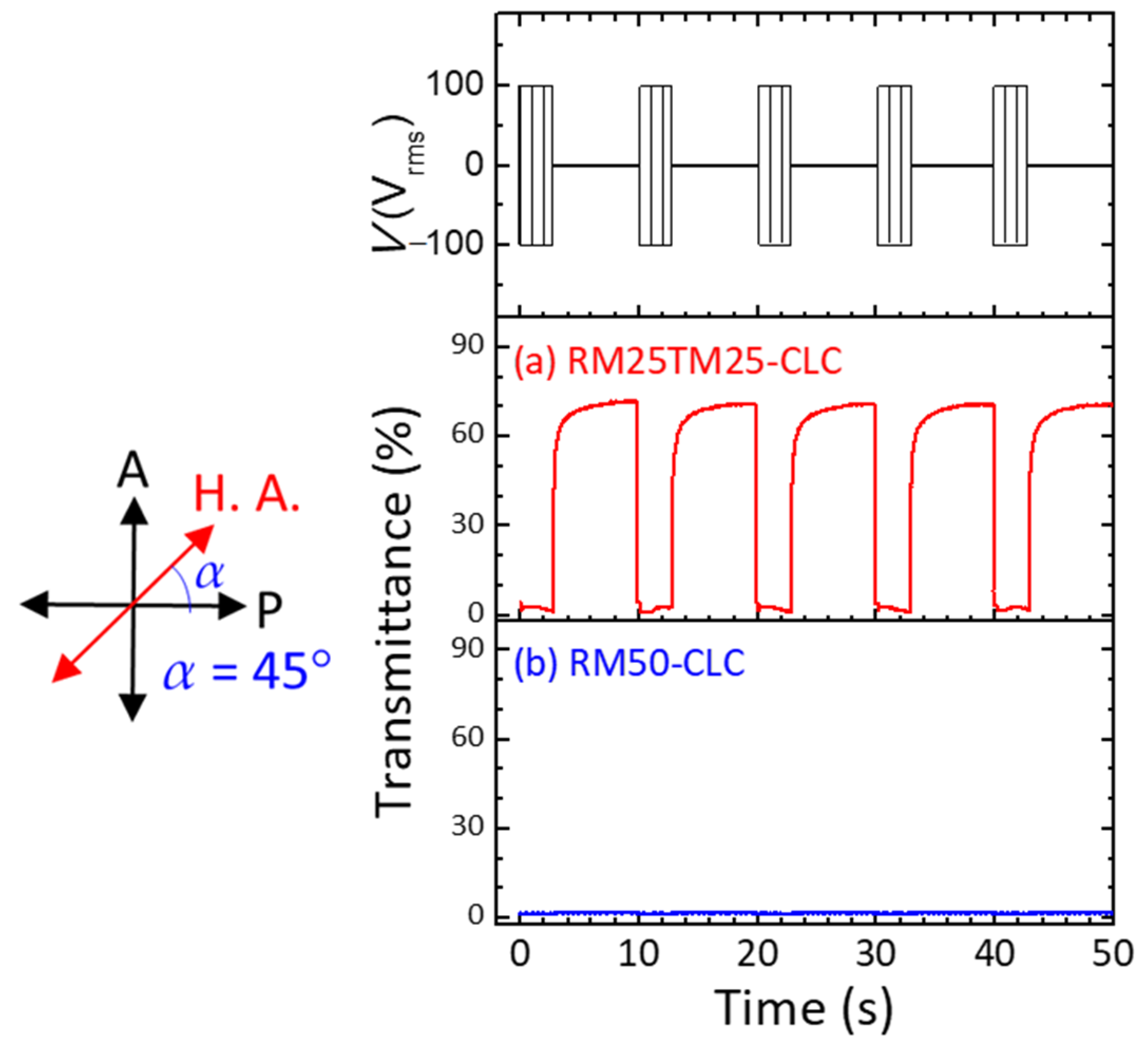Materials 15 00771 g004