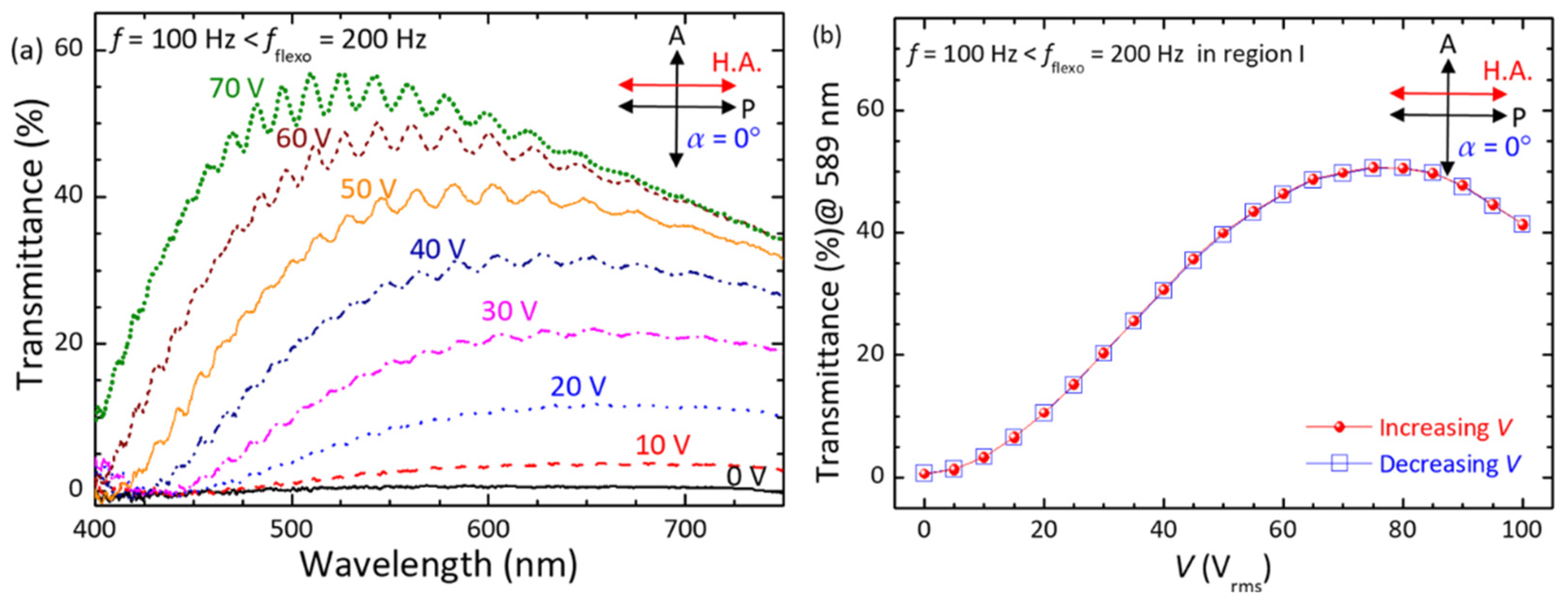 Materials 15 00771 g008