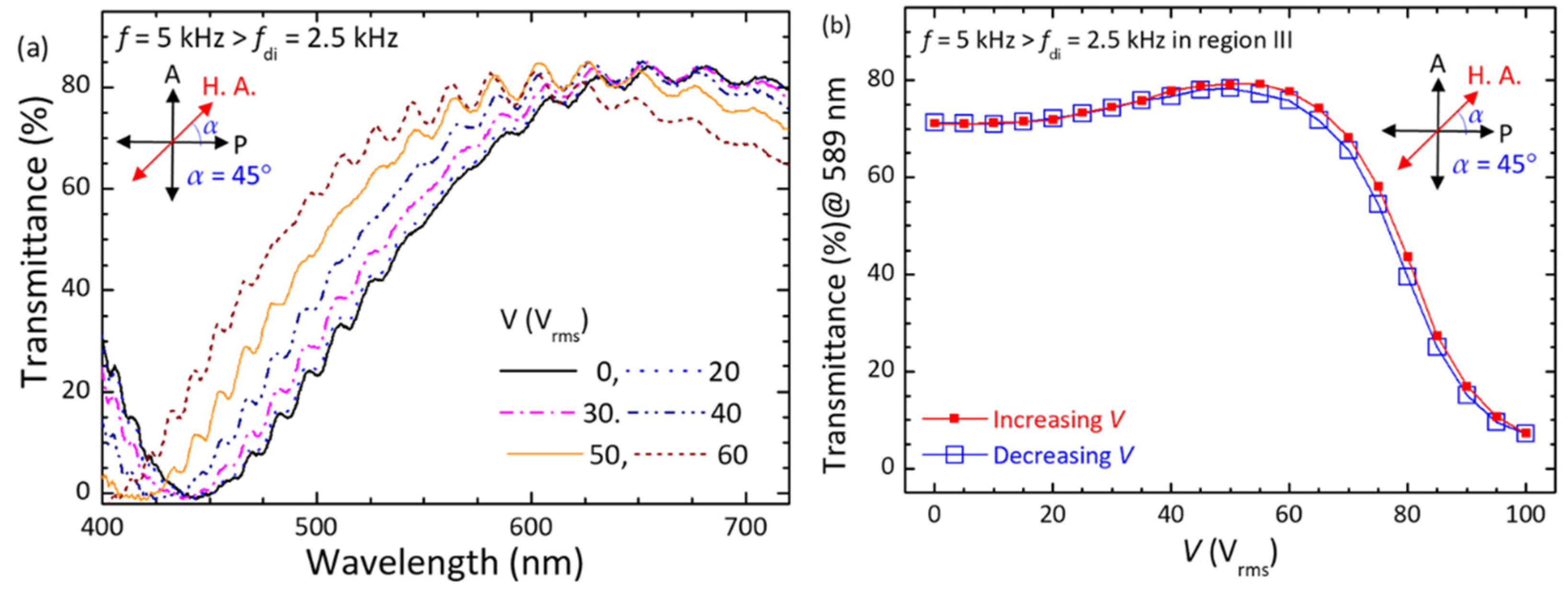 Materials 15 00771 g009