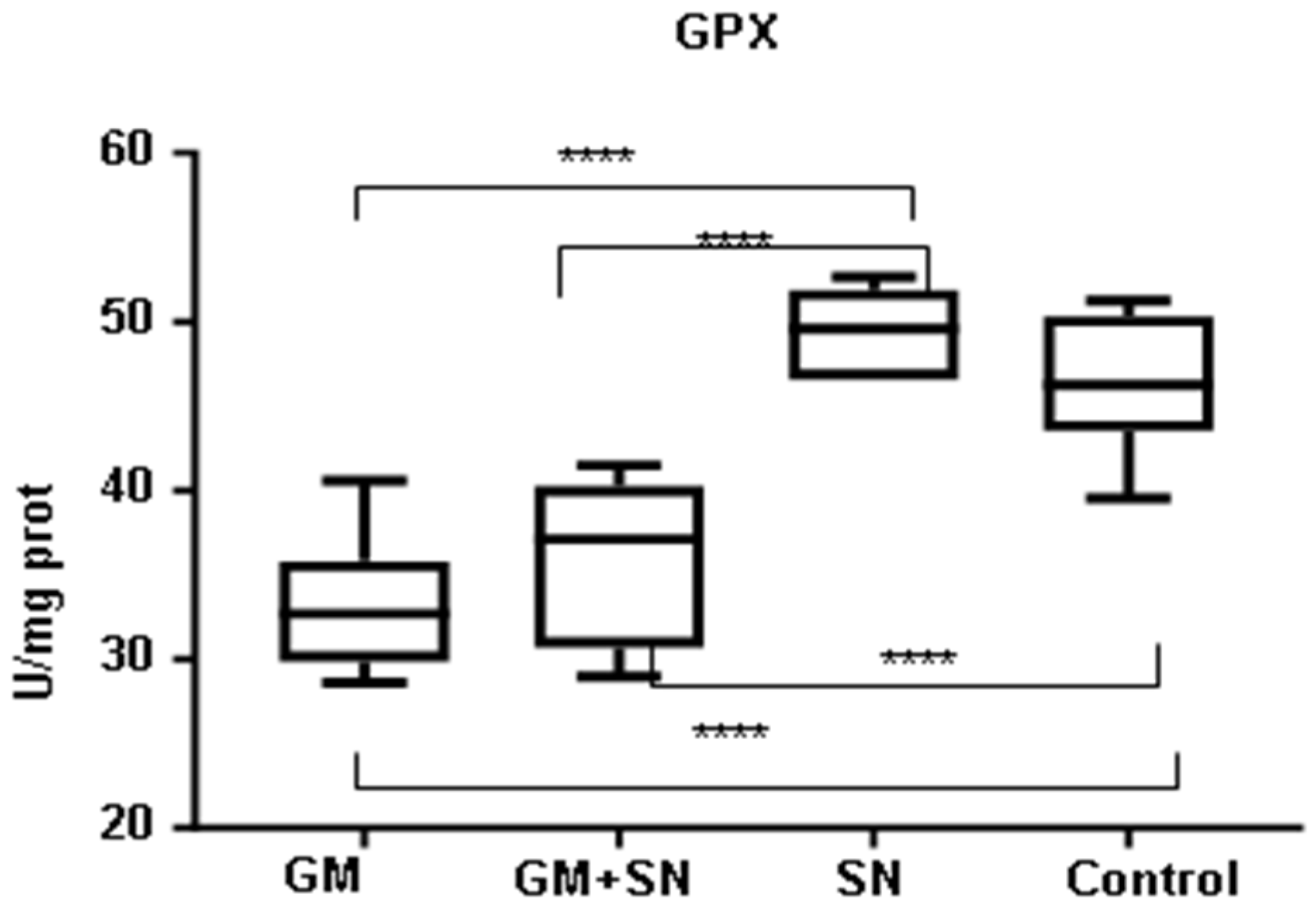 Materials 15 00772 g006
