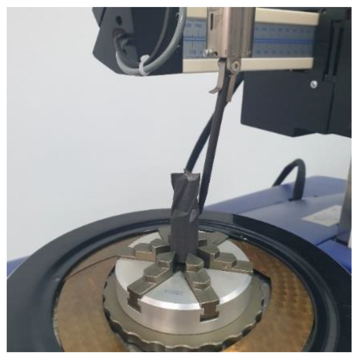 Materials 15 00773 g005 Materials 15 00773 g005